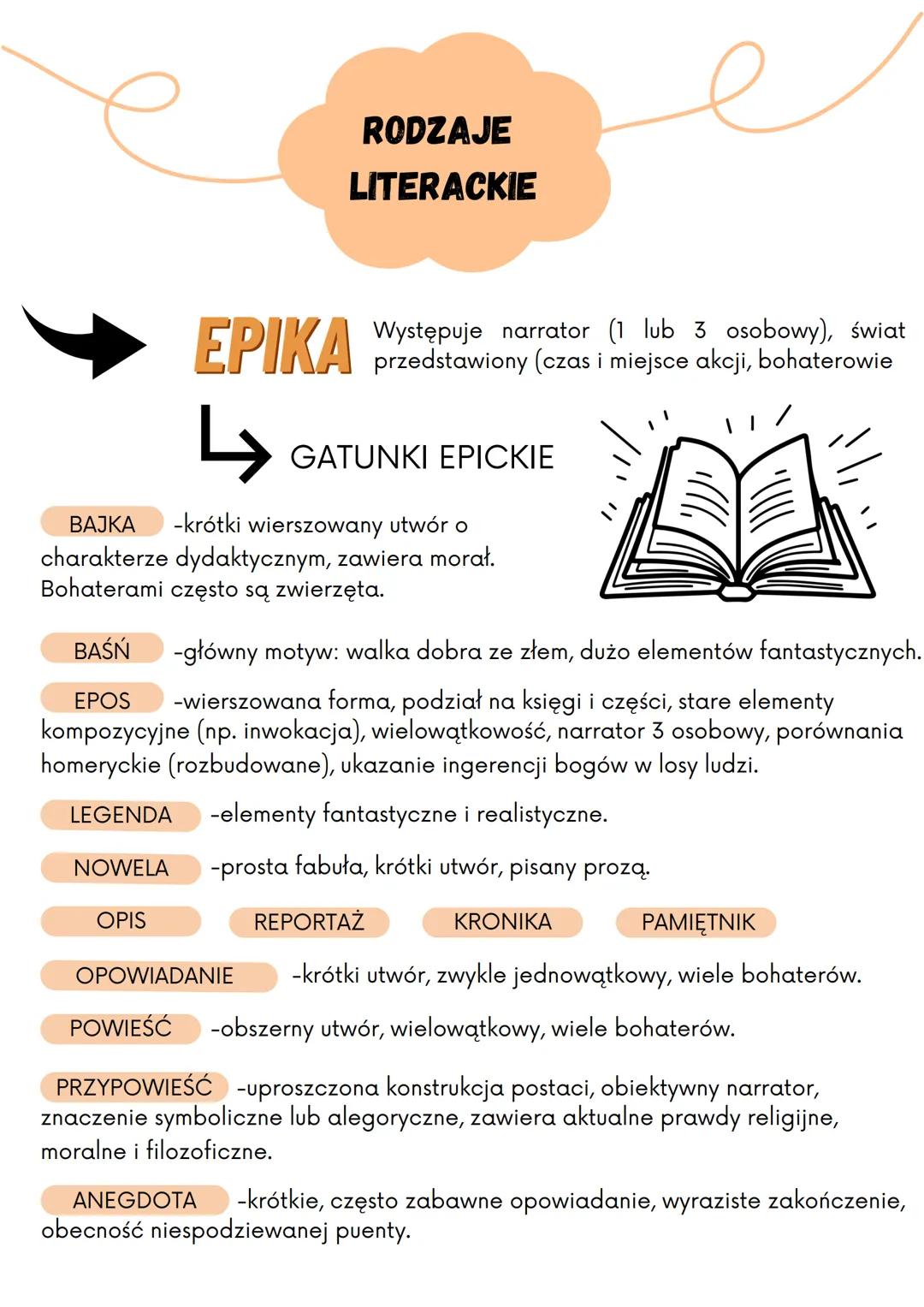 Epika i jej rodzaje literackie