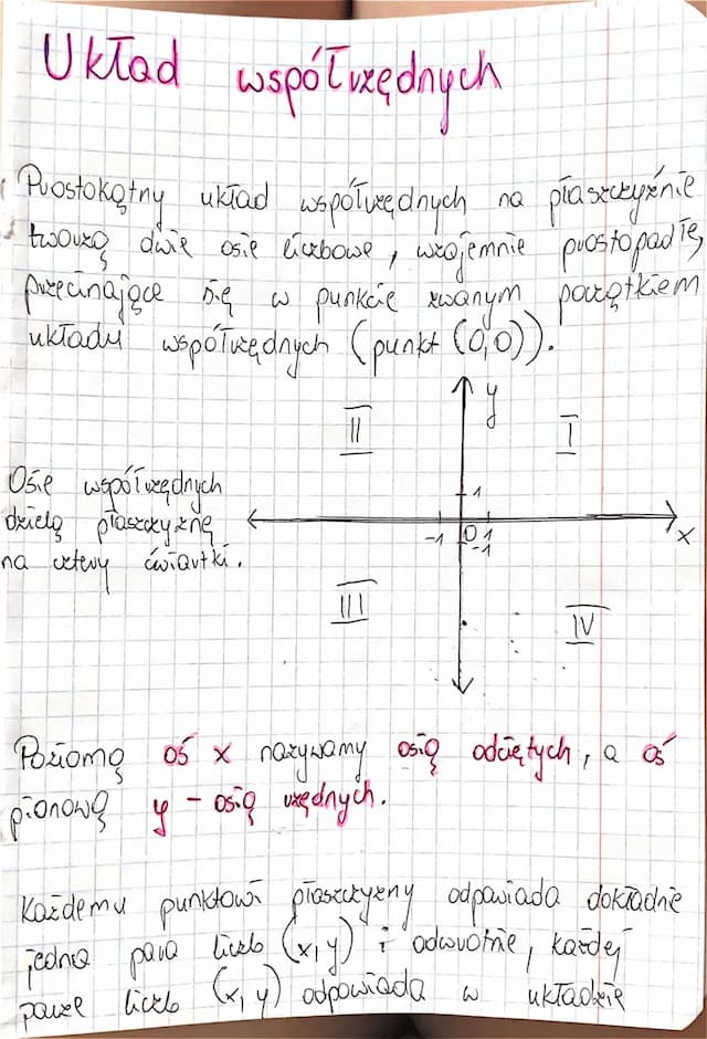 Know Układ współrzędnych thumbnail