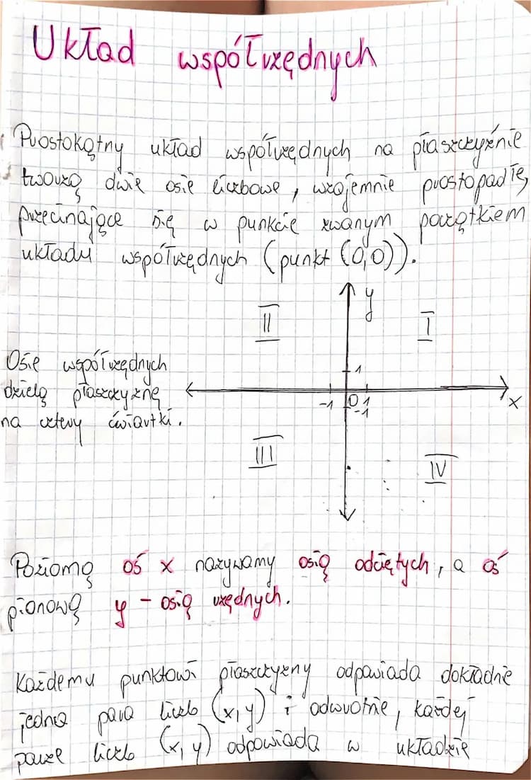Know Układ współrzędnych thumbnail