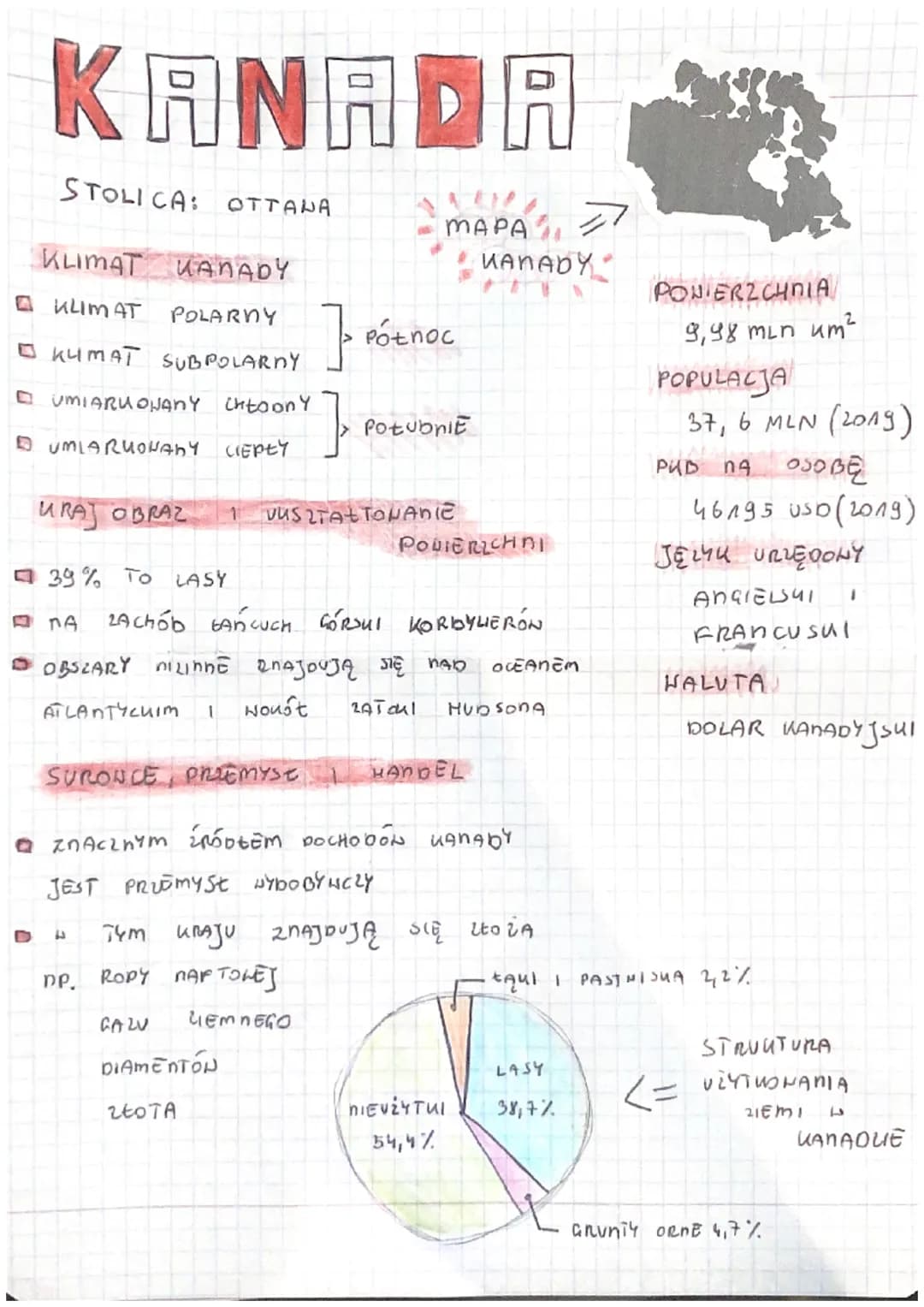 KANADA
STOLICA: OTTANA
KLIMAT KANADY
□ KLIMAT
POLARNY
□ KUMAT SUBPOLARNY
□UMIARUOWANY Chtoon Y
DUMLARUONARY CIEPLY
URAJ OBRAZ
39 % To LASY
N