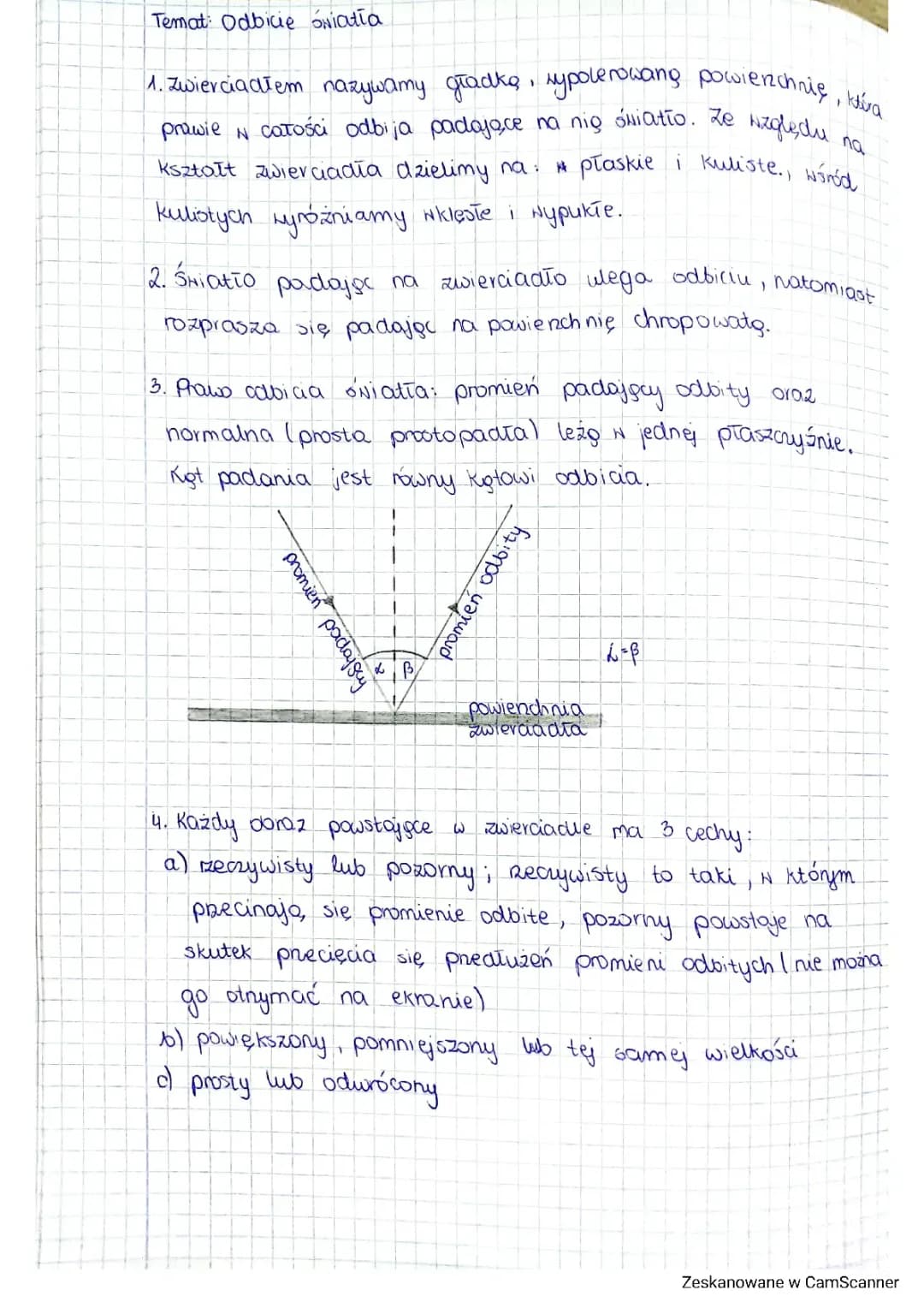 Odbicie światła