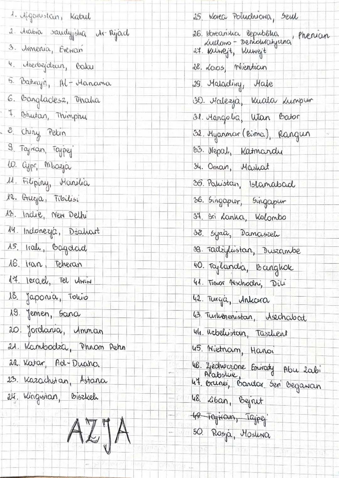 10.
42.
43.
15.
16.
1000 km
50
23.
ર.
13.
8.
Azja
- mapa konturowa 1. Afganistan, Kabul
2. Arabia Saudyjsha Ar-Rijad
3. Armenia, Evewan
4. A