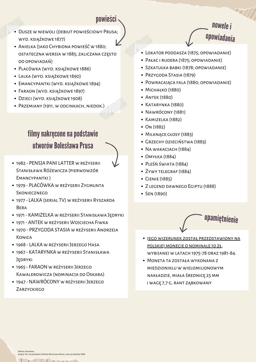 # BOLESŁAW PRUS

PRAWDZIWE IMIĘ TO:

# ALEKSANDER GŁOWACKI

dzieciństwo,
młodość, nauka

# BIOGRAFIA

OSIEROCONY W WIEKU 3 LAT PRZEZ MATKĘ,
