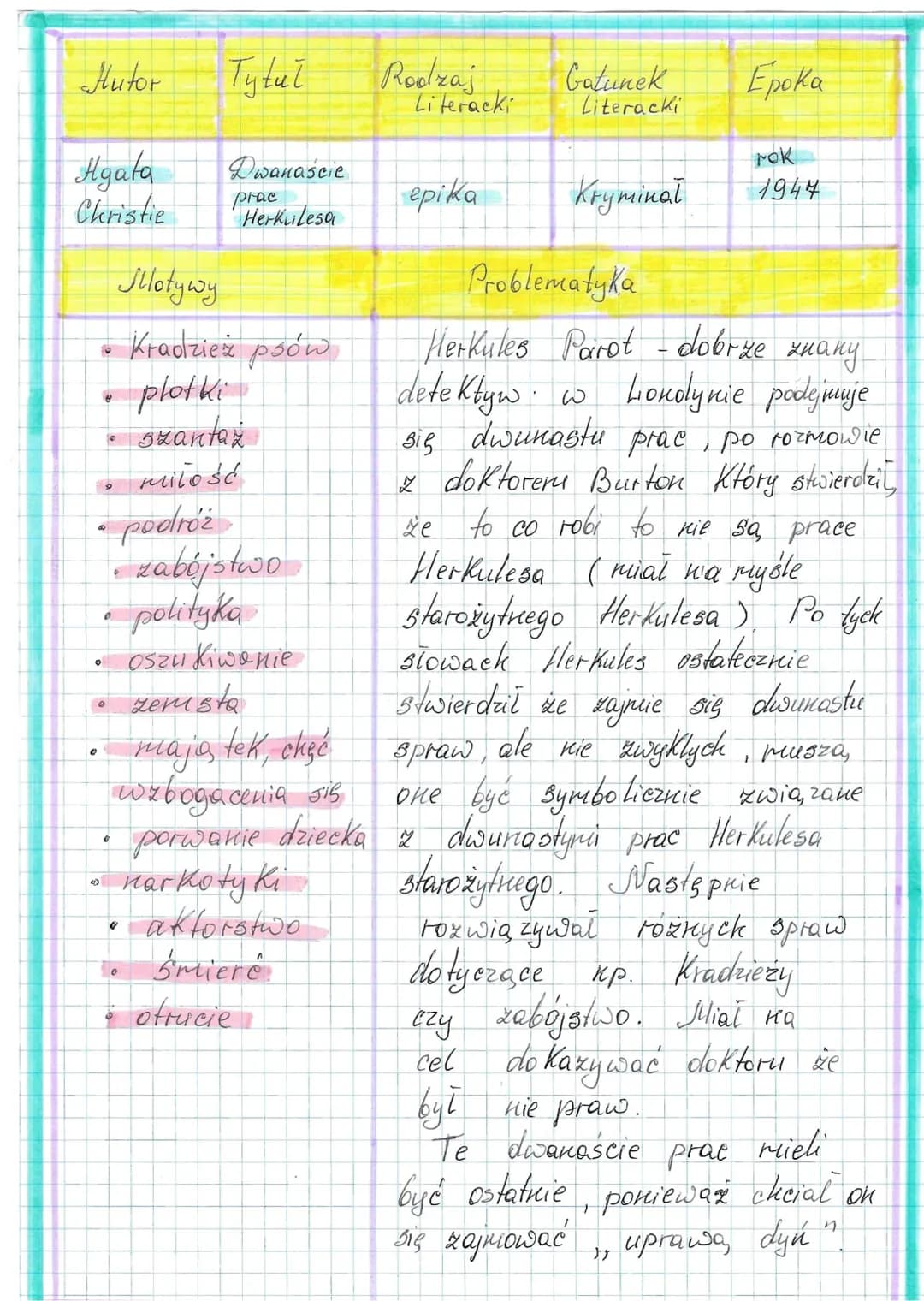 Dwanaście
prac Herkulesa
Lew
nemejski
Agata Christie
៦០១០១
1. Liew Hemejski
2. Hydra Lernejska
3 Lania Kerynejsko,
4. Dzik ergmantyjski
Staj