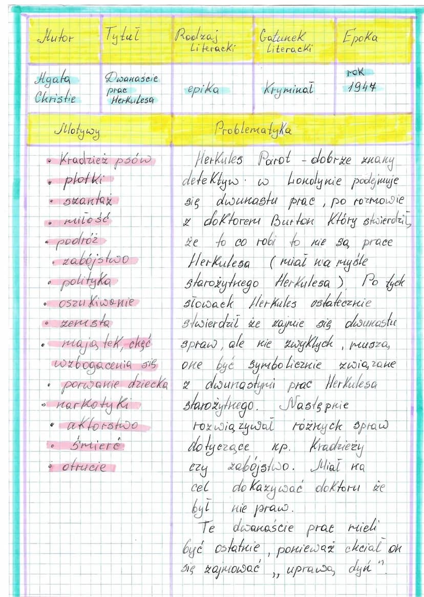 Dwanaście
prac Herkulesa
Lew
nemejski
Agata Christie
៦០១០១
1. Liew Hemejski
2. Hydra Lernejska
3 Lania Kerynejsko,
4. Dzik ergmantyjski
Staj