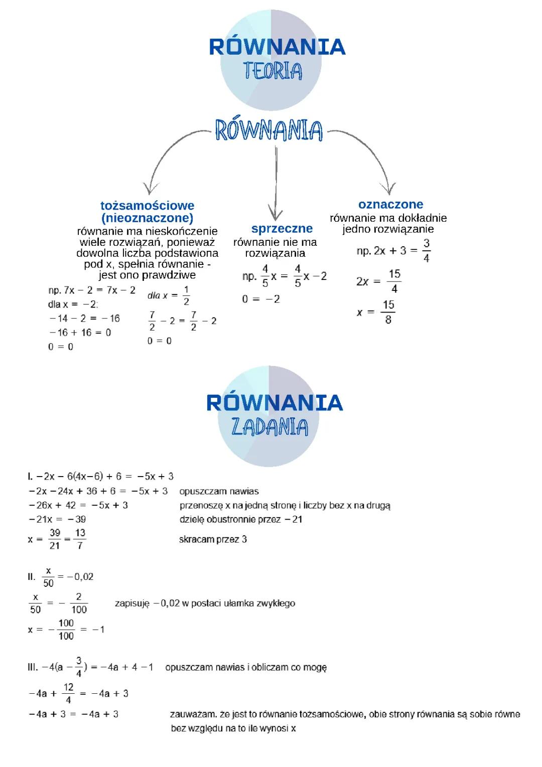 Równania Liniowe i Nierówności - Zadania PDF dla Ciebie