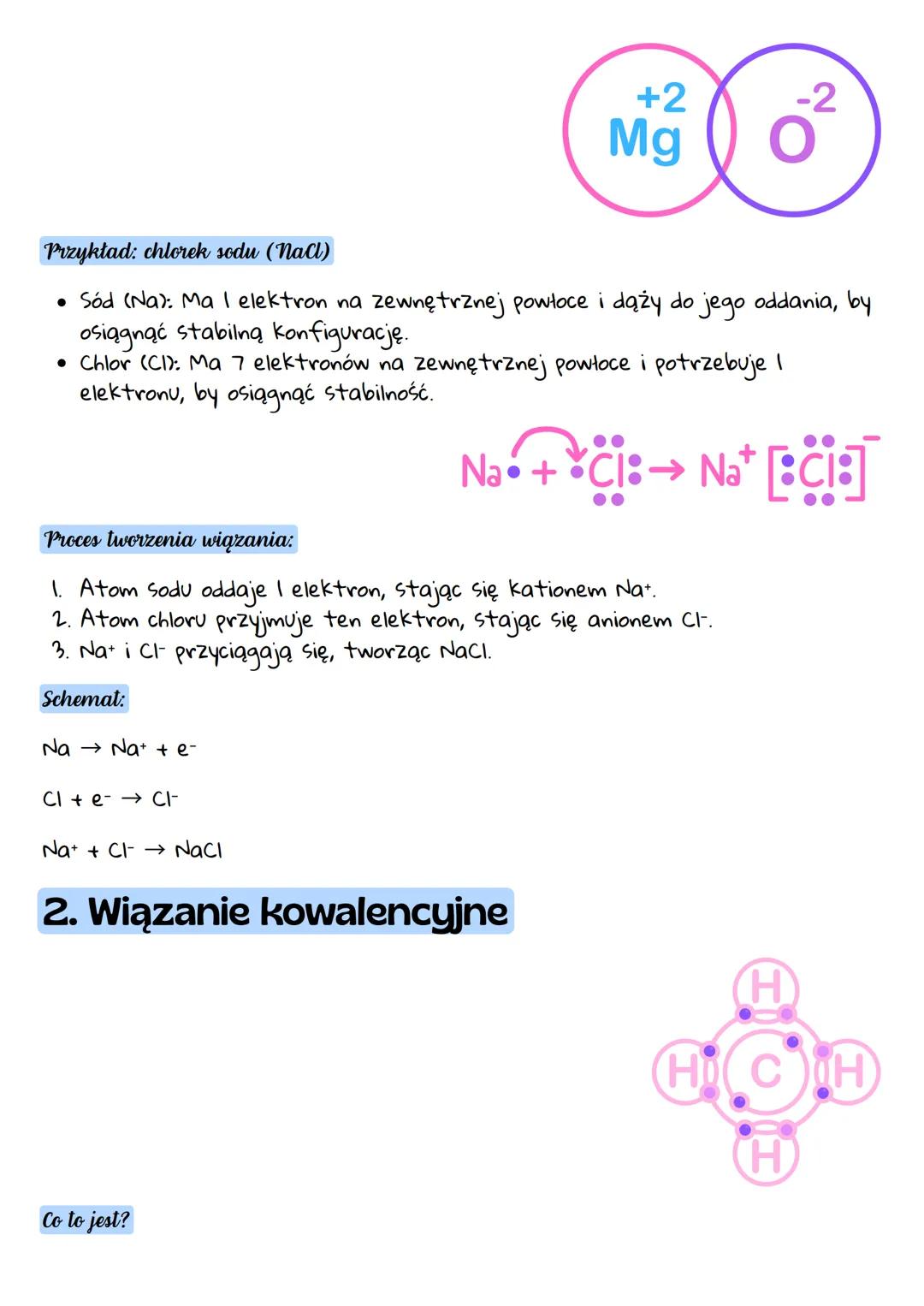 # Tłumaczenie wiązań chemicznych od
# podstaw dla początkujących

Wiązania chemiczne to siły, które łączą atomy, tworząc cząsteczki i związk