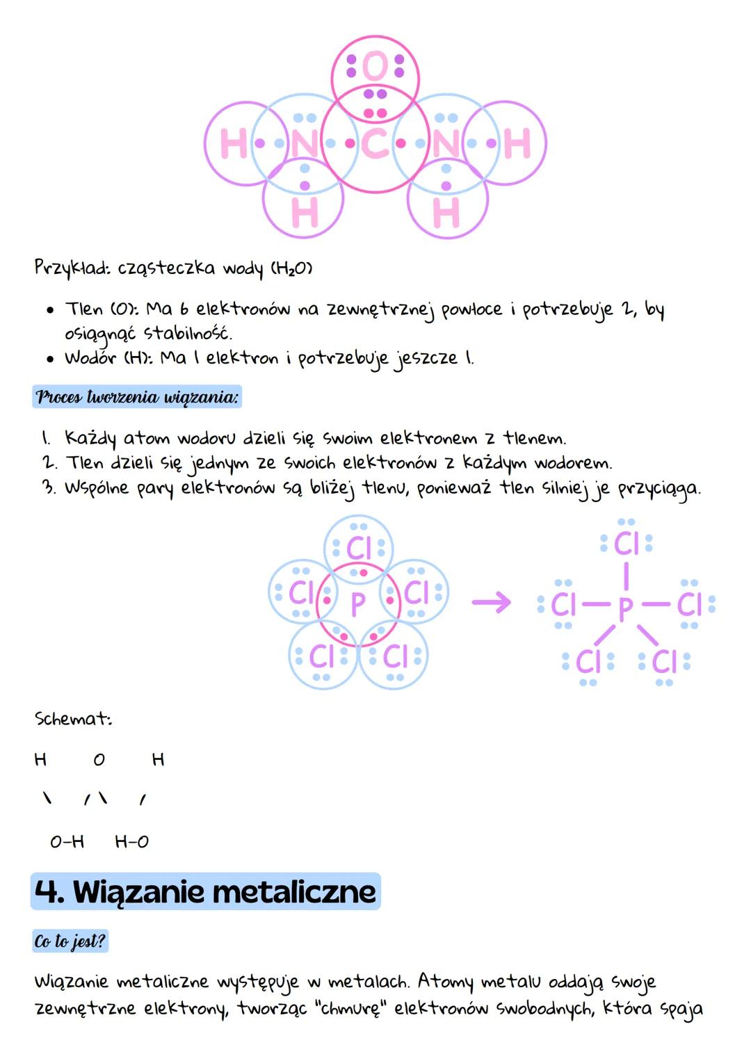 # Tłumaczenie wiązań chemicznych od
# podstaw dla początkujących

Wiązania chemiczne to siły, które łączą atomy, tworząc cząsteczki i związk