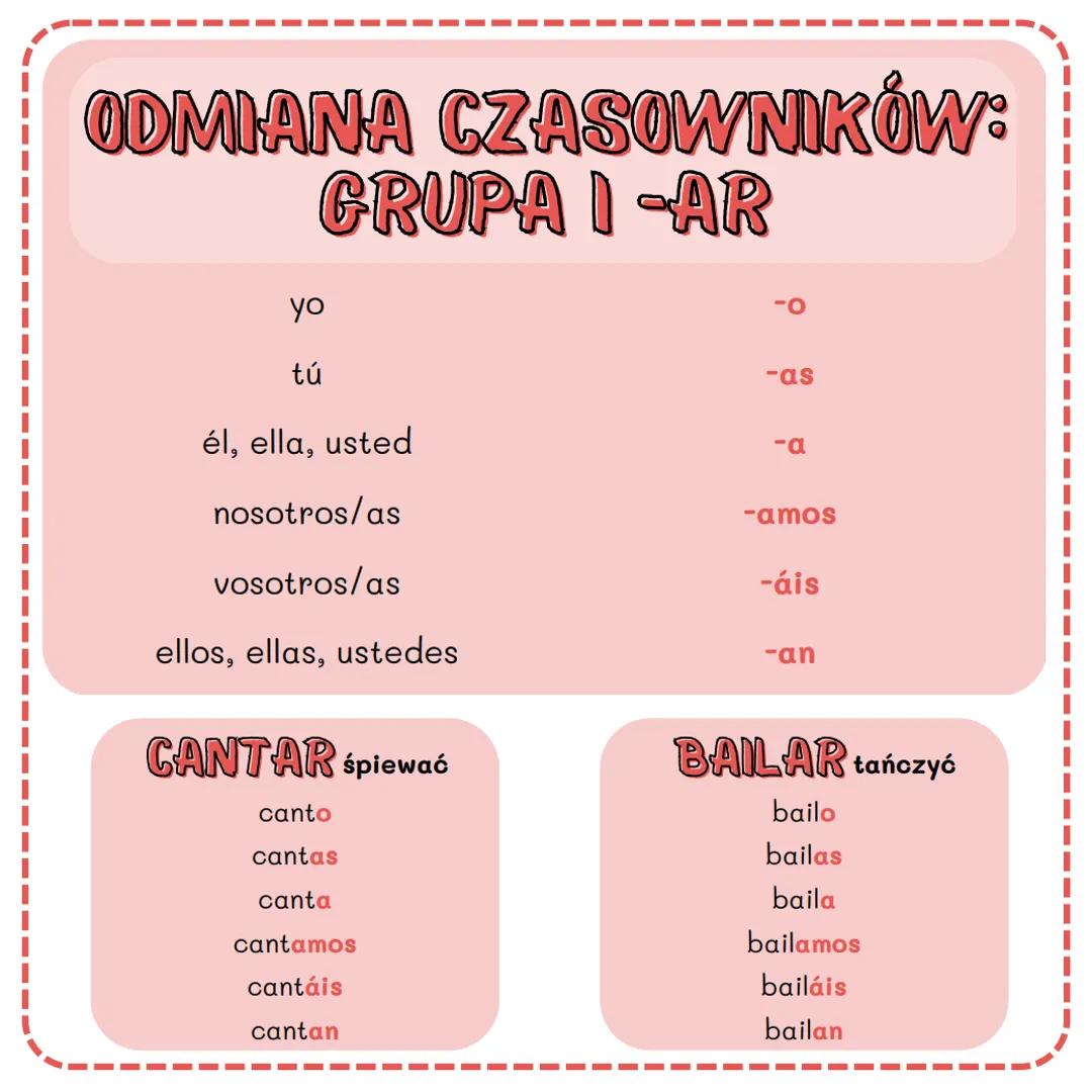 ODMIANA CZASOWNIKÓW:
GRUPA I-AR
yo
tú
él, ella, usted
nosotros/as
vosotros/as
ellos, ellas, ustedes
CANTAR śpiewać
canto
cantas
canta
cantam