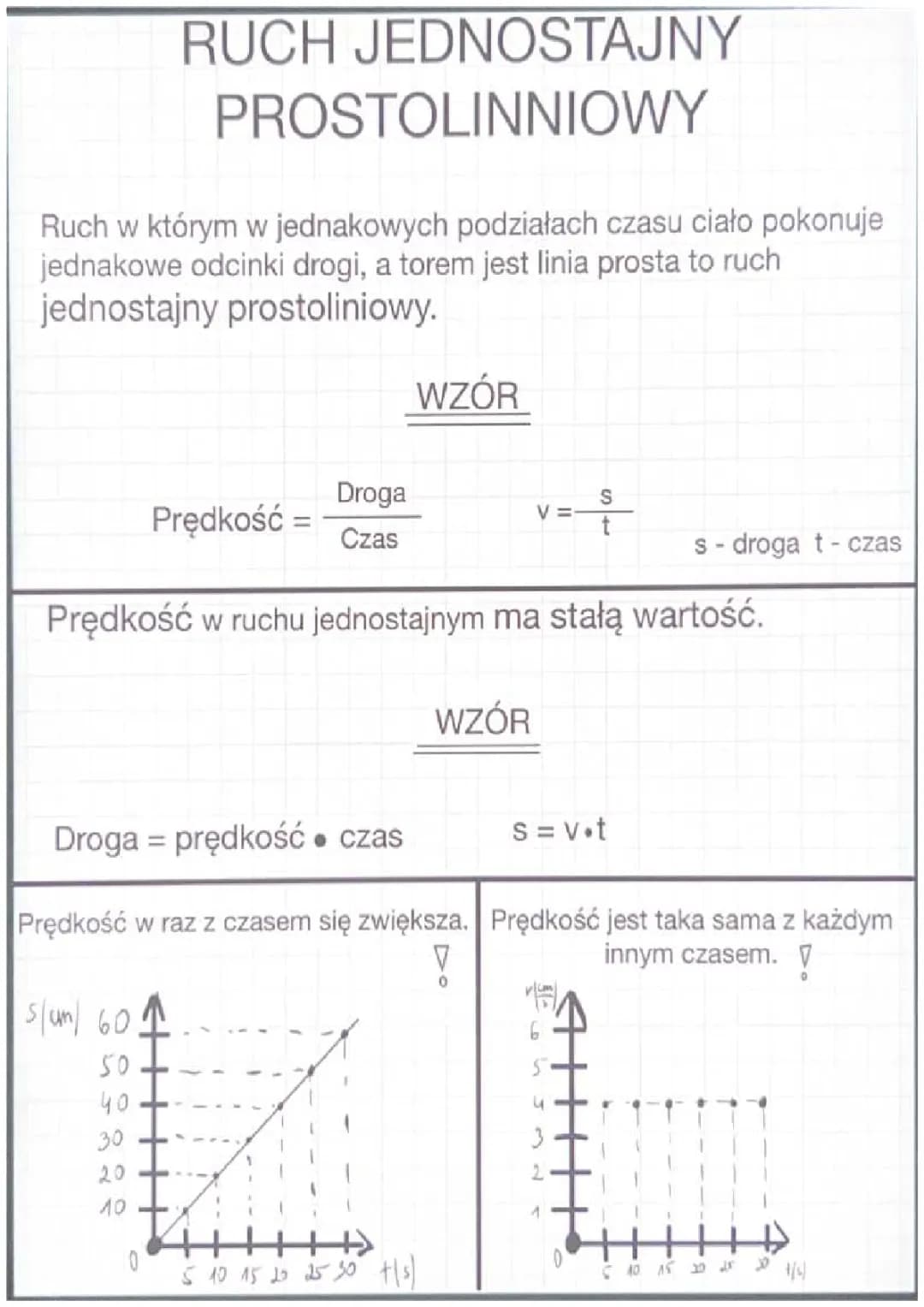 Ruch jednostajny prostoliniowy 