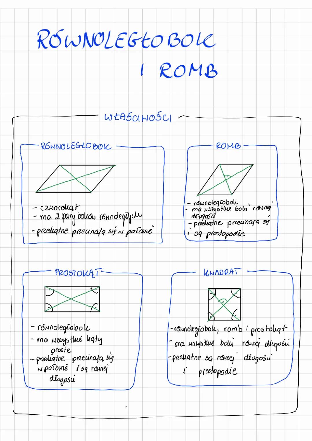 Własności równoległoboku i rombu - zadania klasa 5