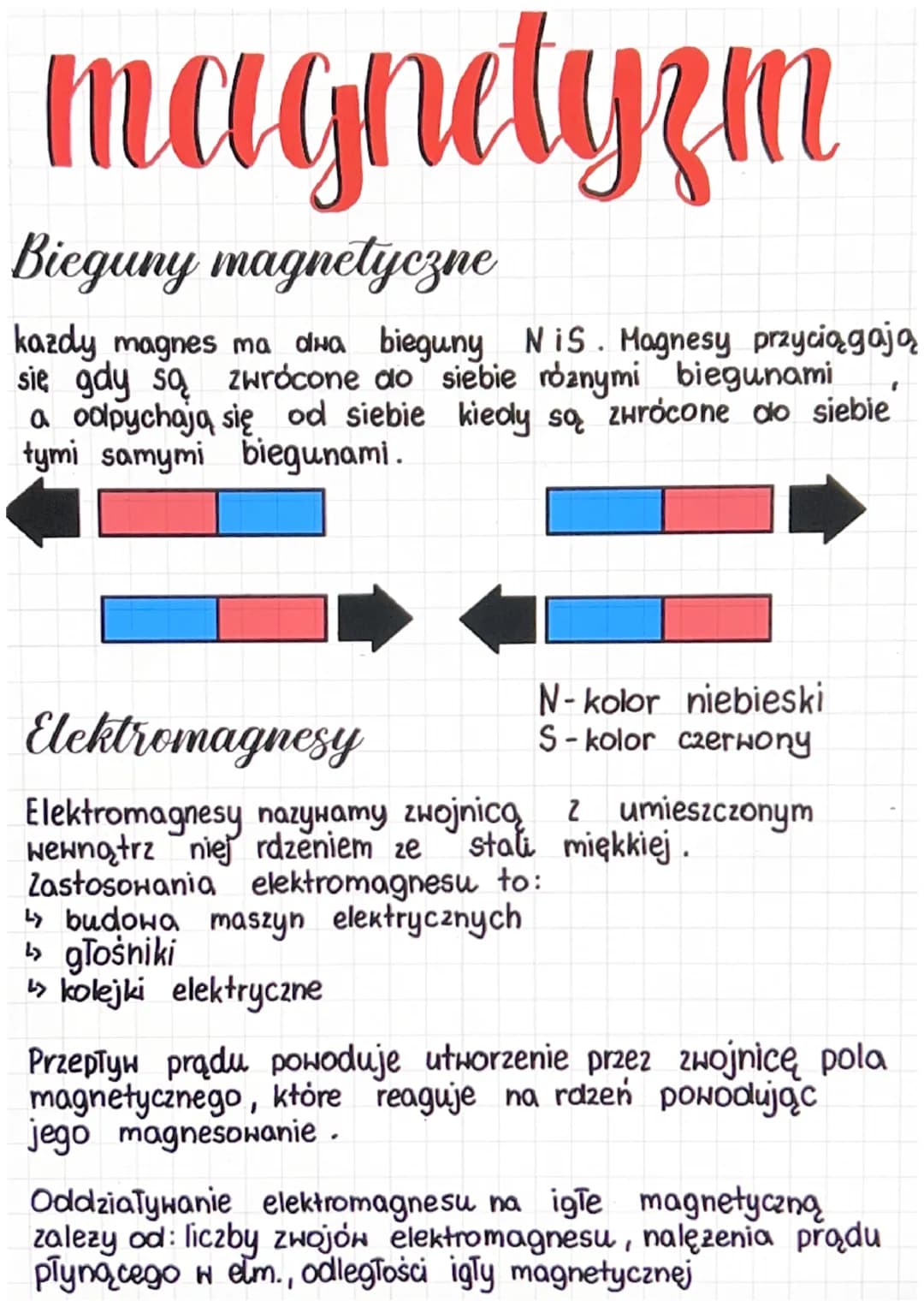 magnetyzm
Bieguny magnetyczne
kazdy magnes ma dwa bieguny NiS. Magnesy przyciągają
sie gdy są zwrócone do siebie róznymi biegunami
a odpycha
