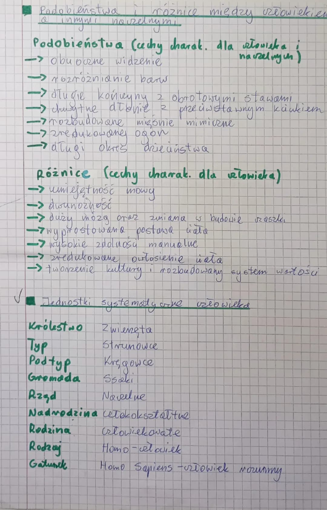 Biologia
anizmow.
V. Na czym polega proces ewolug, 2
Ewoluja to proces stopniowych zmian
w budowie ciała i sposobie życia organiz
prowadzi o