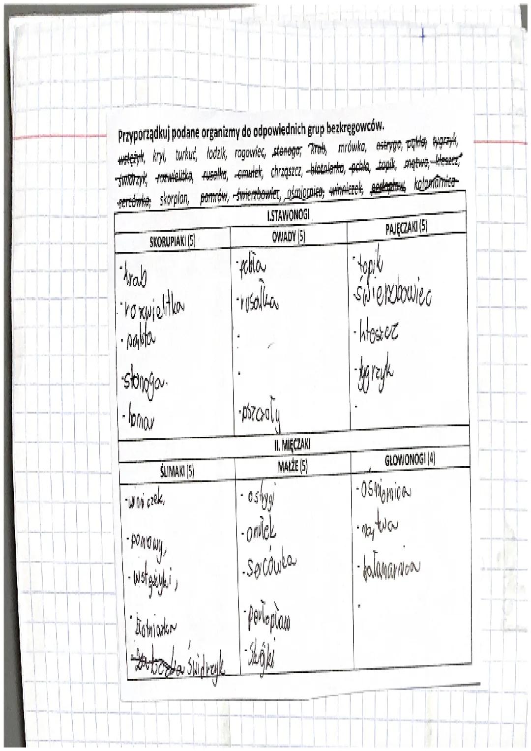 lekcja

Temat: Powtórzenie wiadomości - Stawonogi
i Mięczaki

1. Wspólne cechy wszystkich stawonogów.
2. Porównanie budowy poszczególnych gr
