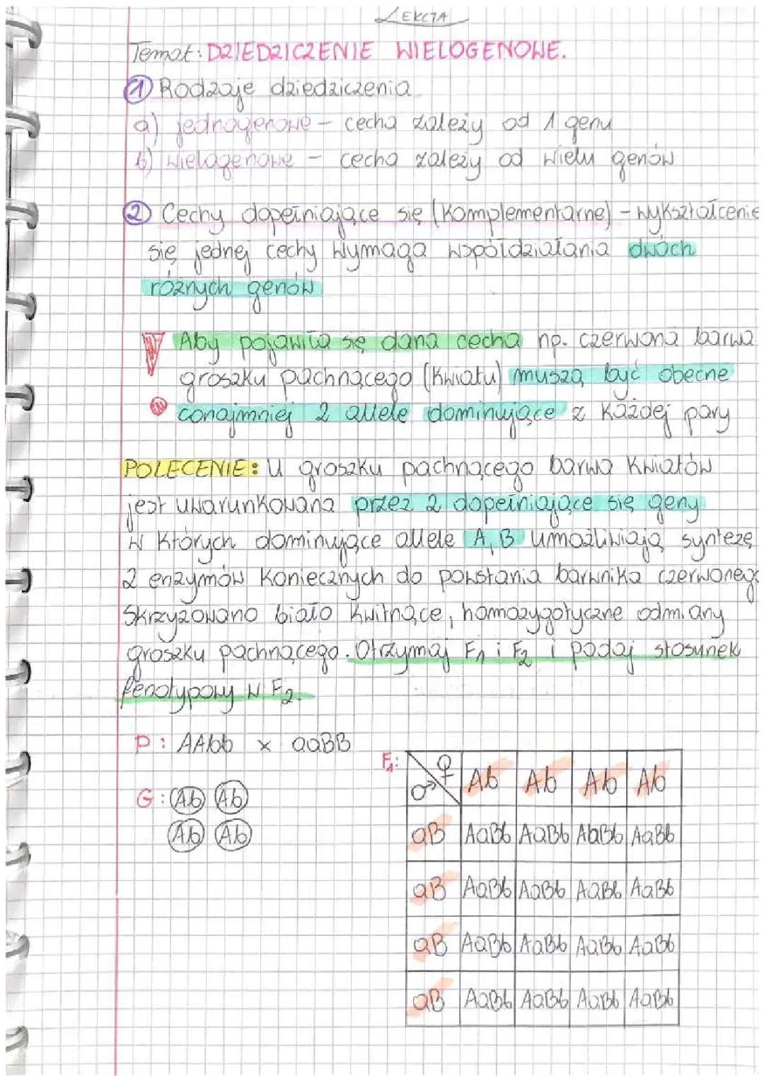 Rodzaje Dziedziczenia Wielogenowego i Epistaza