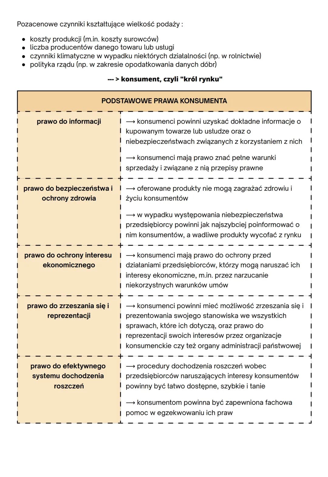Gospodarka rynkowa
---> rola państwa w gospodarce
Alokacja - rozdysponowanie czynników produkcji np. zasobów naturalnych oraz kapitału do
po