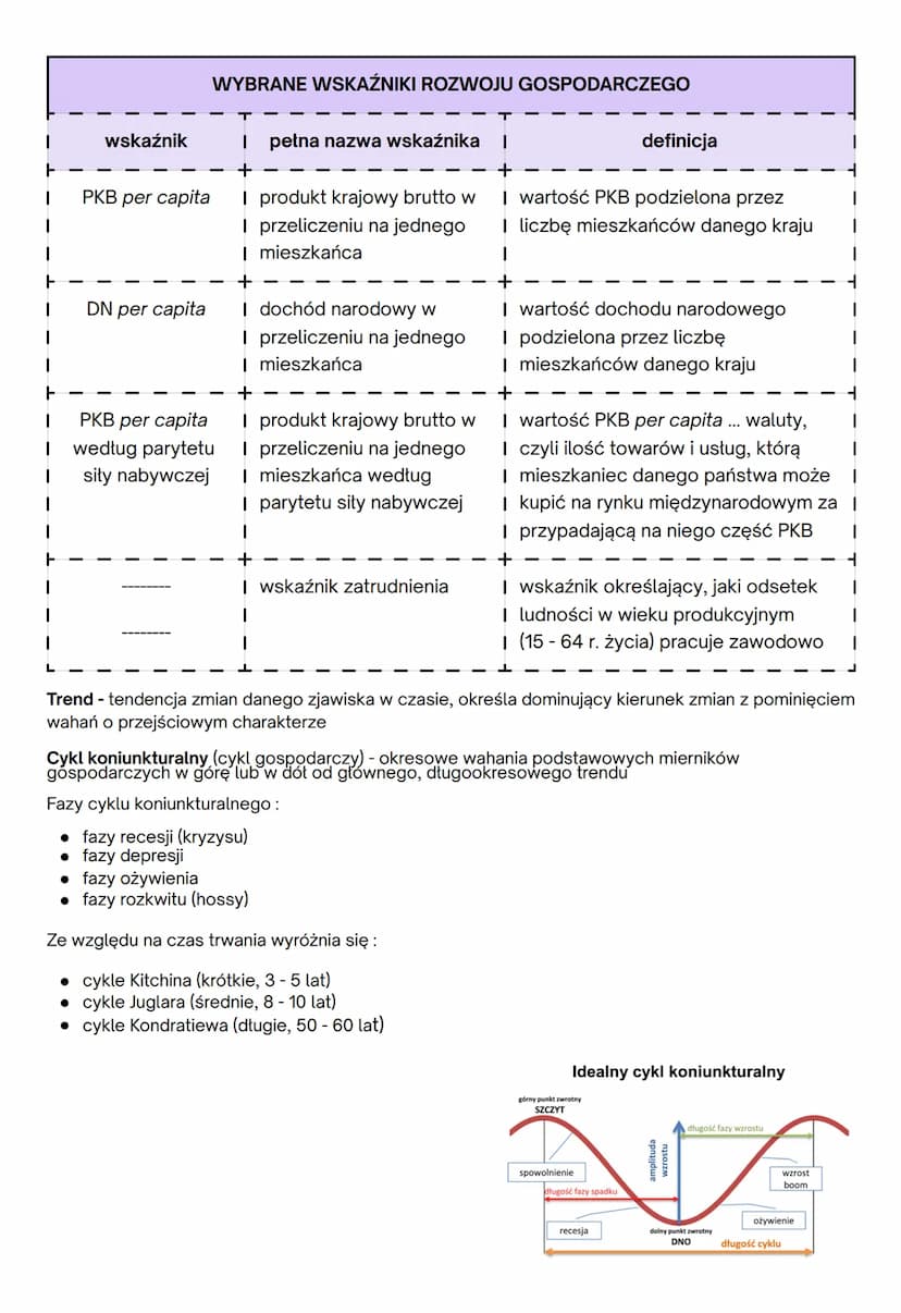 Gospodarka rynkowa
---> rola państwa w gospodarce
Alokacja - rozdysponowanie czynników produkcji np. zasobów naturalnych oraz kapitału do
po