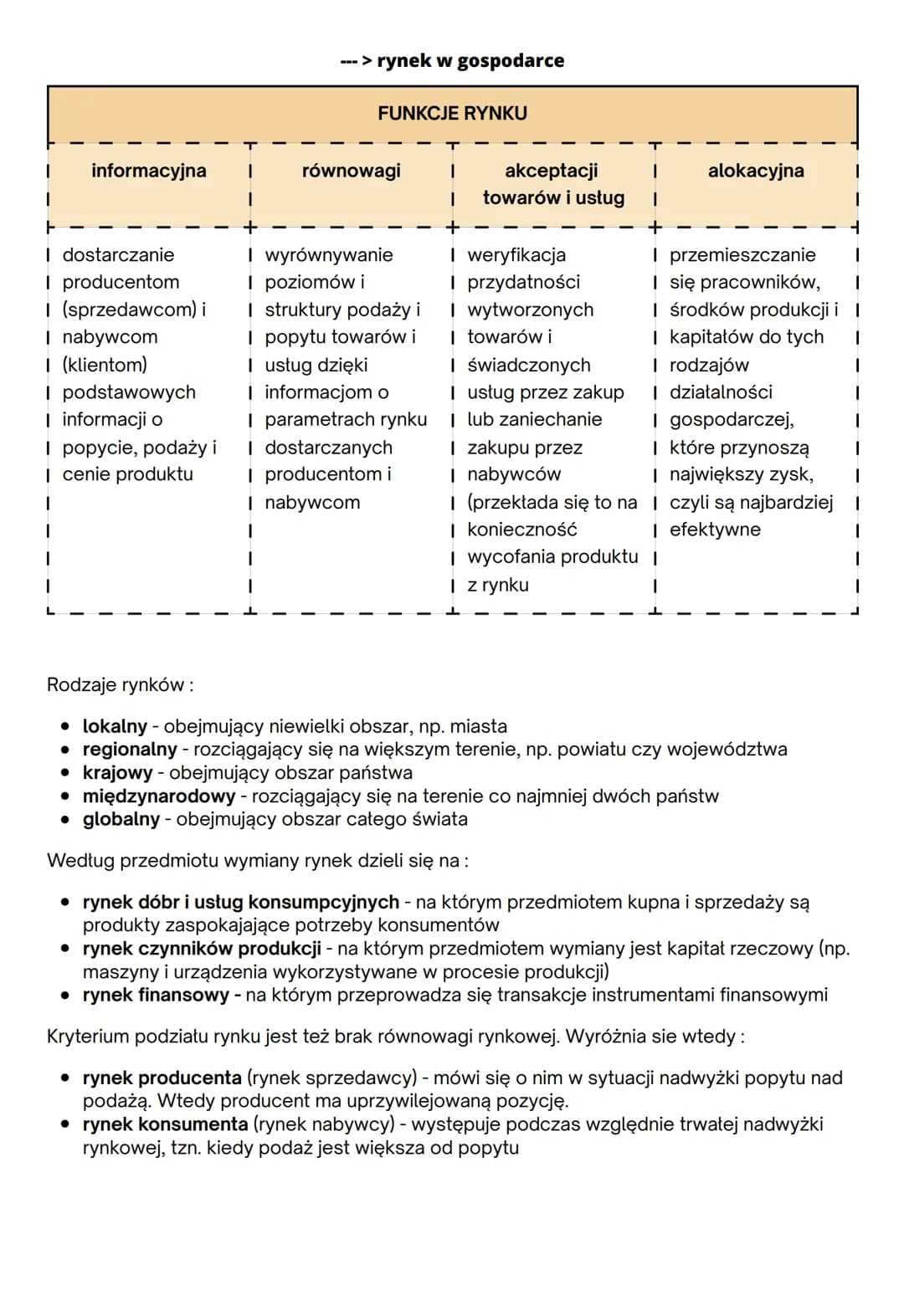 Gospodarka rynkowa
---> rola państwa w gospodarce
Alokacja - rozdysponowanie czynników produkcji np. zasobów naturalnych oraz kapitału do
po
