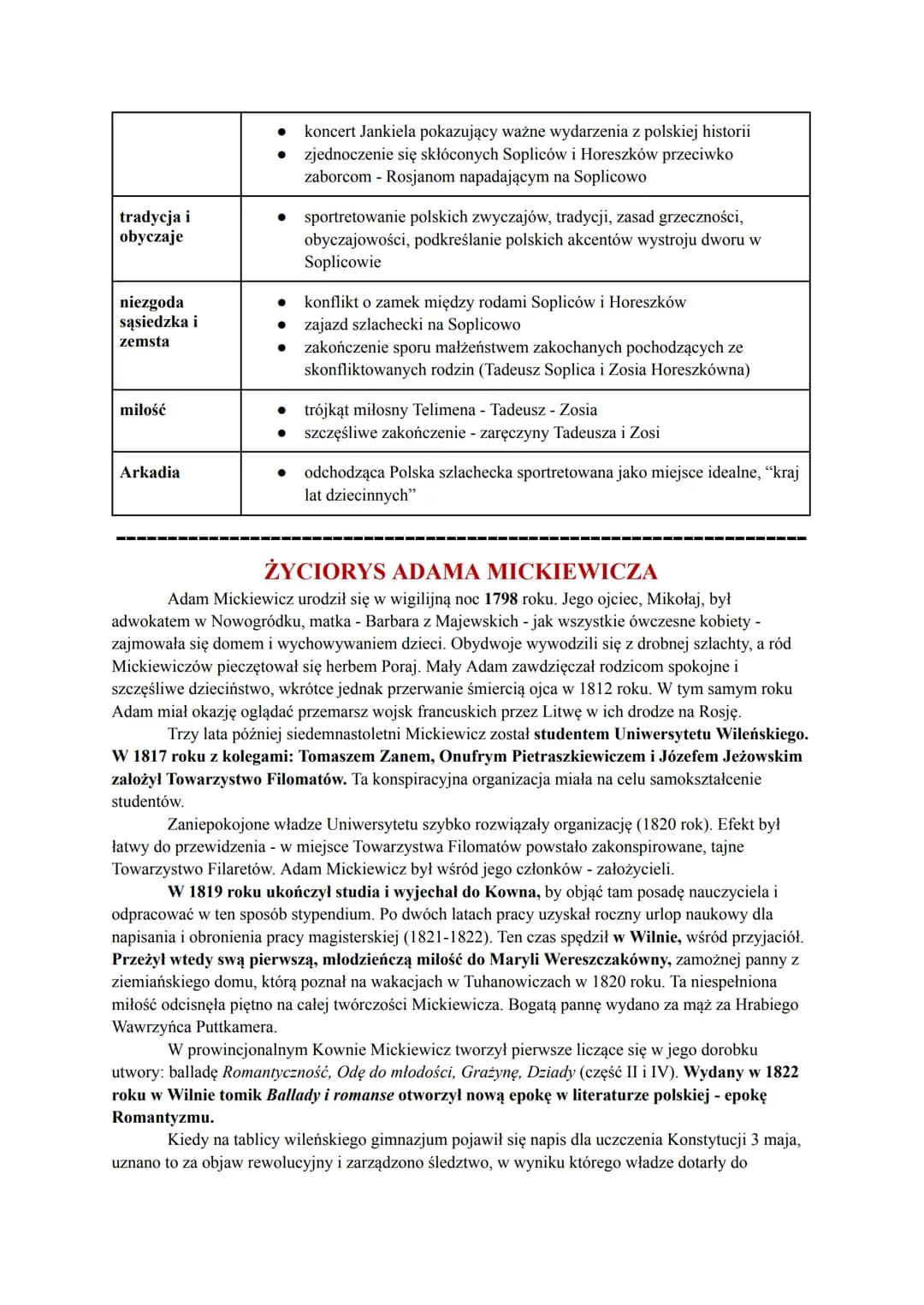 PAN TADEUSZ
ADAM MICKIEWICZ
KRÓTKO O UTWORZE
Warstwa fabularna Pana Tadeusza skupia się wokół historii dwóch skonfliktowanych
rodów - Soplic