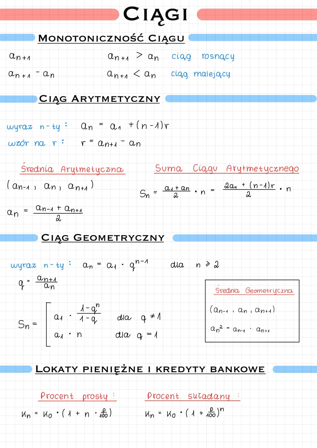 an +1
an +1
an
wyraz n-ty
wzór na r:
Sn
CIĄGI
MONOTONICZNOŚĆ CIĄGU
an +1
> an
an+1 < an
)
Kn
an
CIĄG ARYTMETYCZNY
(an-₁ an, ants)
=
wyraz n-