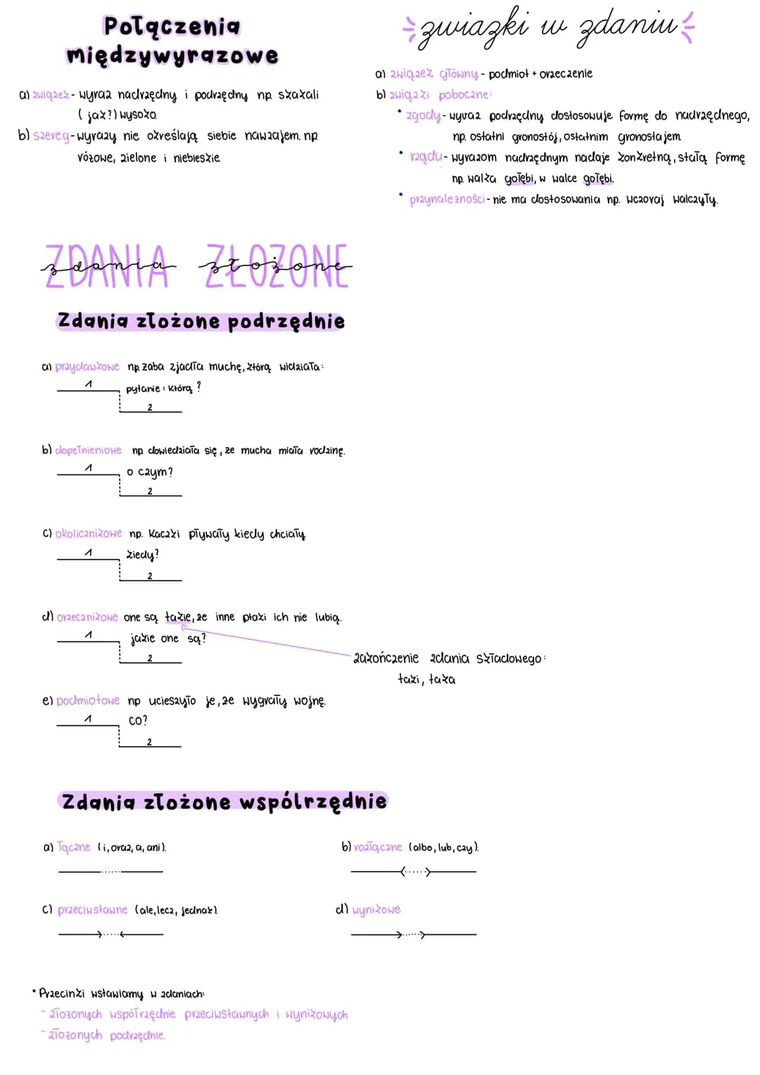 
<p>Składnia to dział gramatyki zajmujący się budową wypowiedzeń.</p>
<h2 id="rodzajewypowiedzezewzgldunacelwypowiedzi">Rodzaje wypowiedzeń 