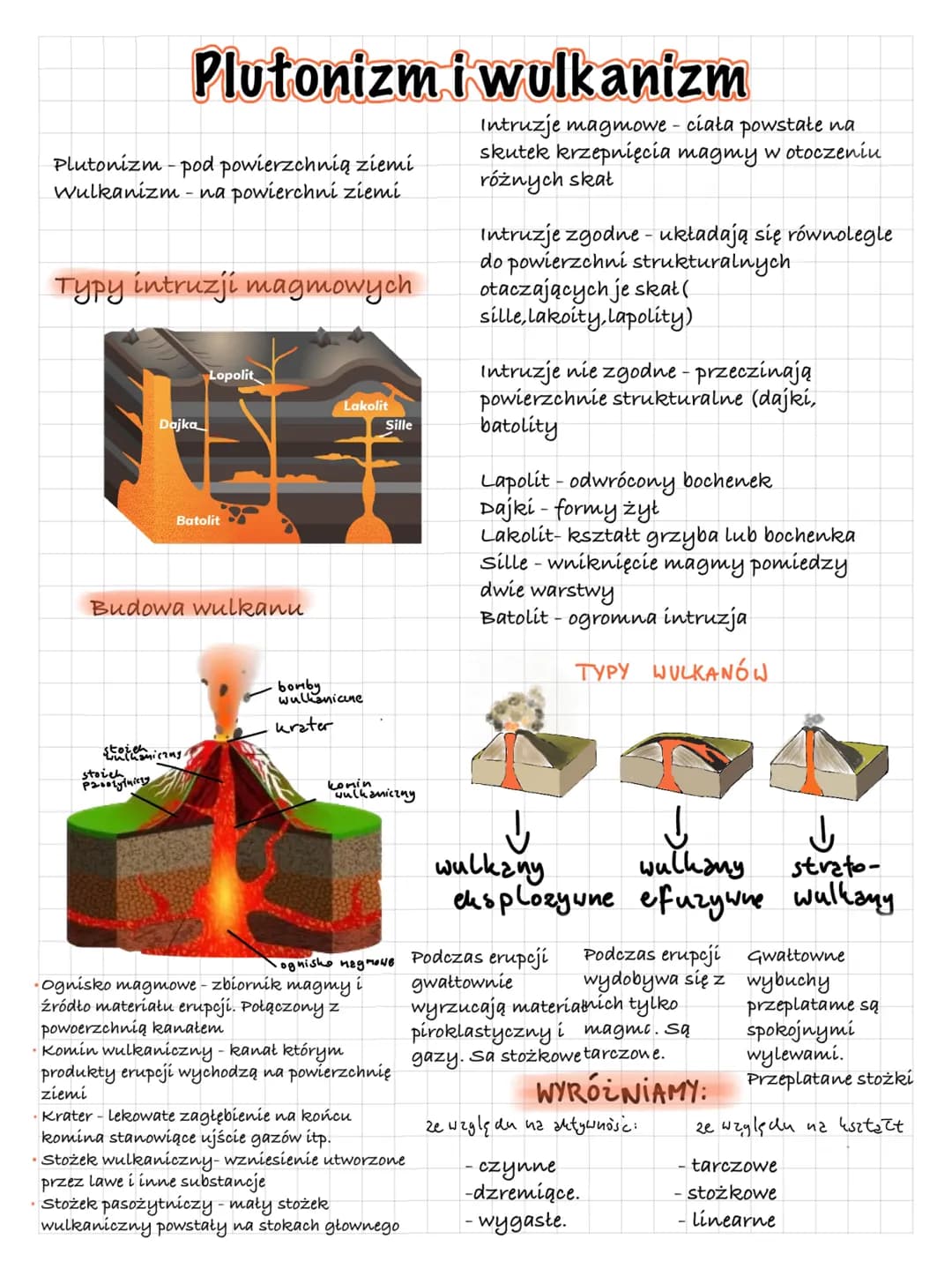 Plutonizm - pod powierzchnią ziemi
Wulkanizm - na powierchní ziemi
Plutonizm i wulkanizm
Typy intruzji magmowych
Dajka
stożeh
Pasolylniczy
s