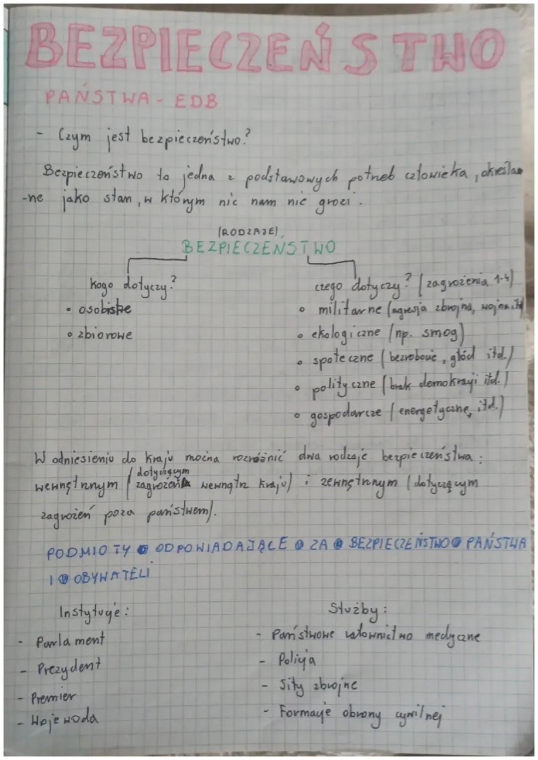 Bezpieczeństwo Państwa: Wprowadzenie