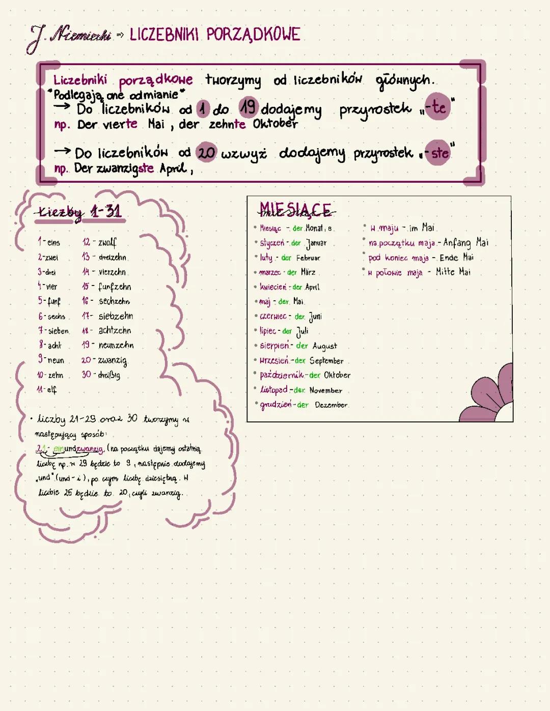 Daty po niemiecku - Liczebniki porządkowe i miesiące