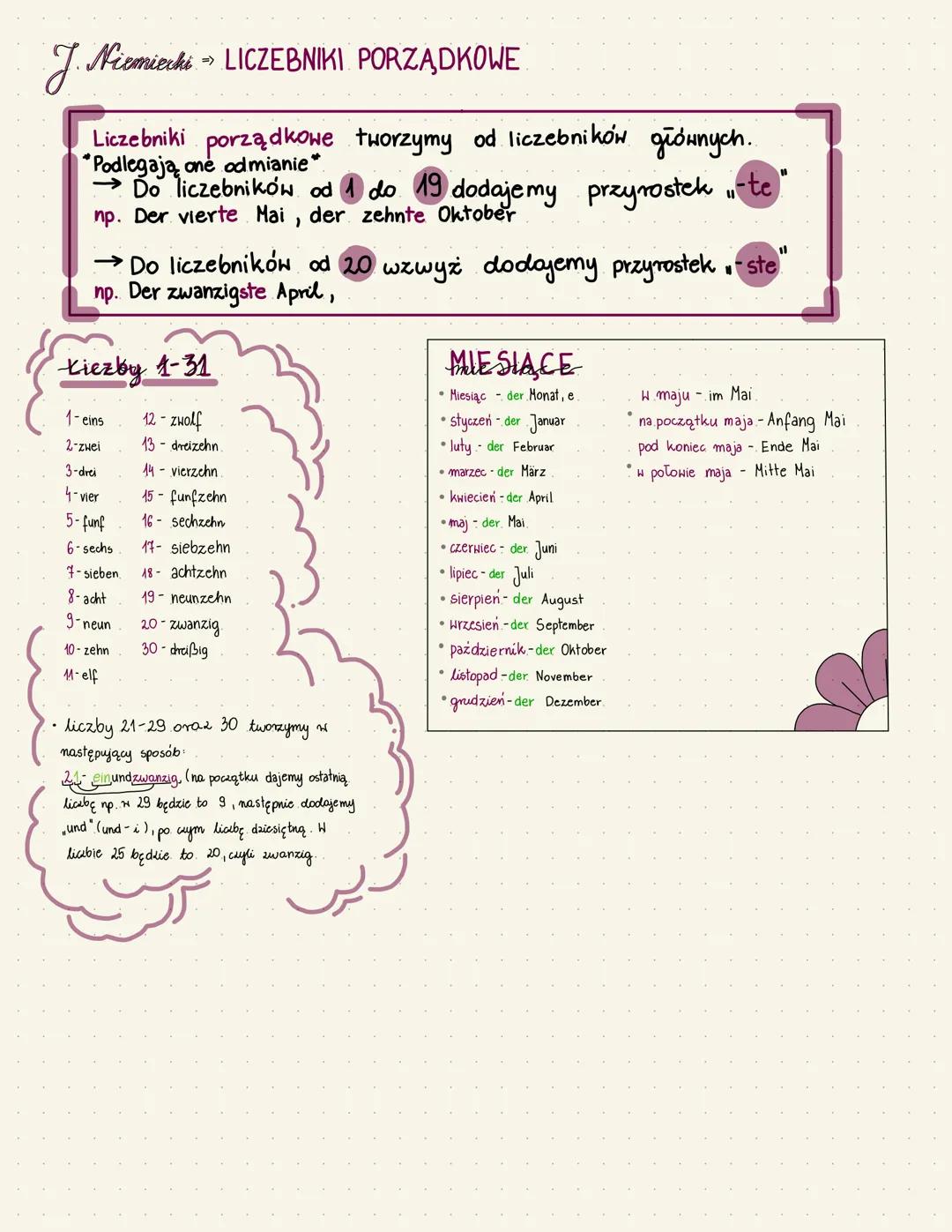=>
J. Niemiechi → LICZEBNIKI PORZĄDKOWE
Liczebniki porządkowe tworzymy od liczebników głównych..
Podlegają one odmianie*
→ Do liczebników od