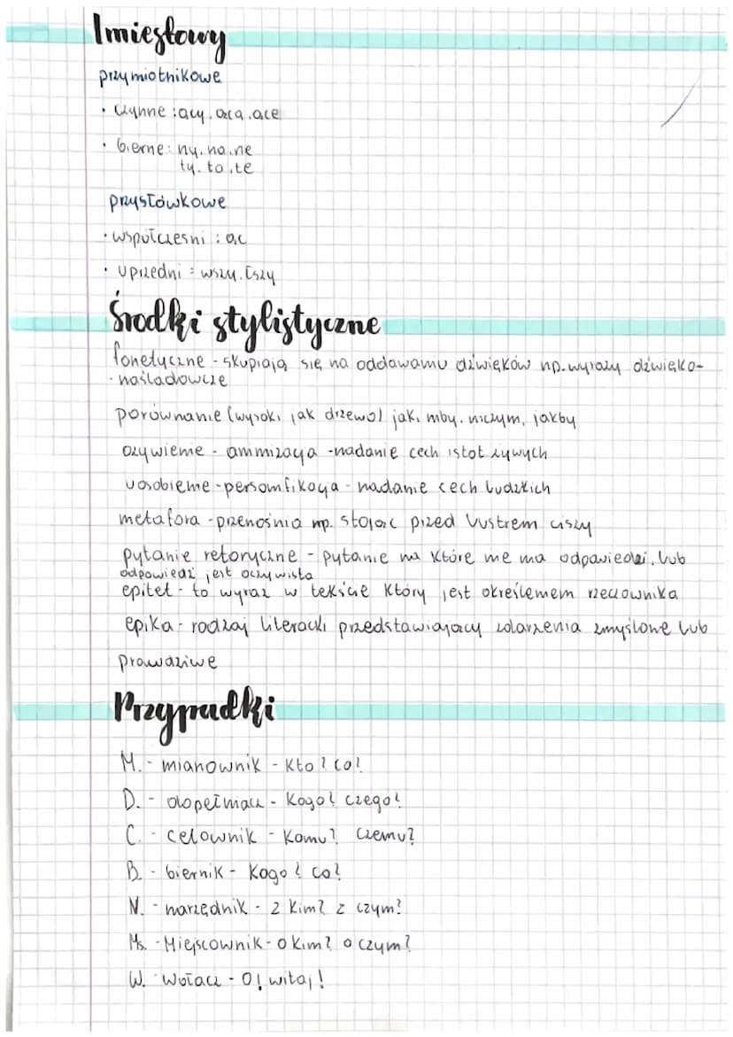 J. Polski egramin 8-klasisty
Zaproszenie / ogłoszenie
Kto zaprasta
Kogo !
Na co ?
Kiedy?
Gdzie?
Ortografia
• Kto ogiustal informuje?
Kogo?
0