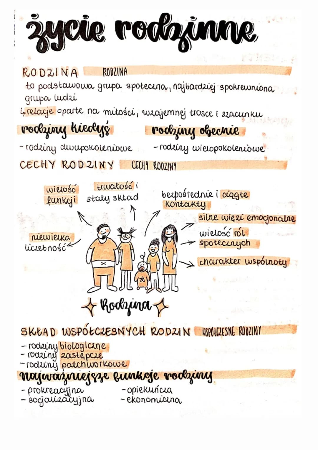 Modele rodziny i obowiązki dzieci - notatka WOS