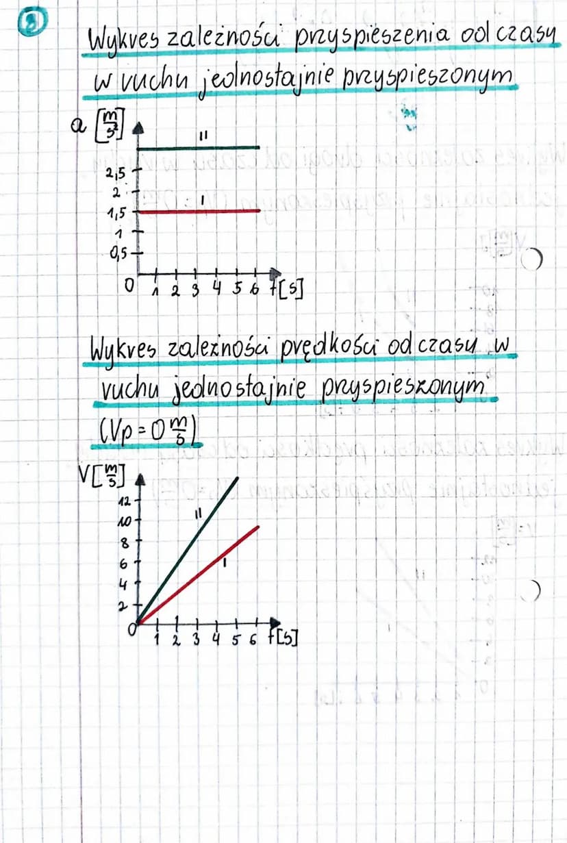 Binerratybza
Tov-tolinia, po której porusza się ciało.
Długość tovu nazywamy drogą.
ze względu na krztalt toru wyróżniamy
vuch:
=> prostolin
