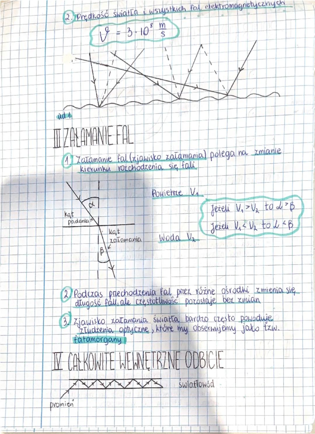 ZJAWISKA falowe
I POWIERZCHNIE FALOWE ODBICIE FALI

Promien
fali

↑
Grzbiet Dolina

1. Promień fali - Linia prostopadła do grzbietów i dolin