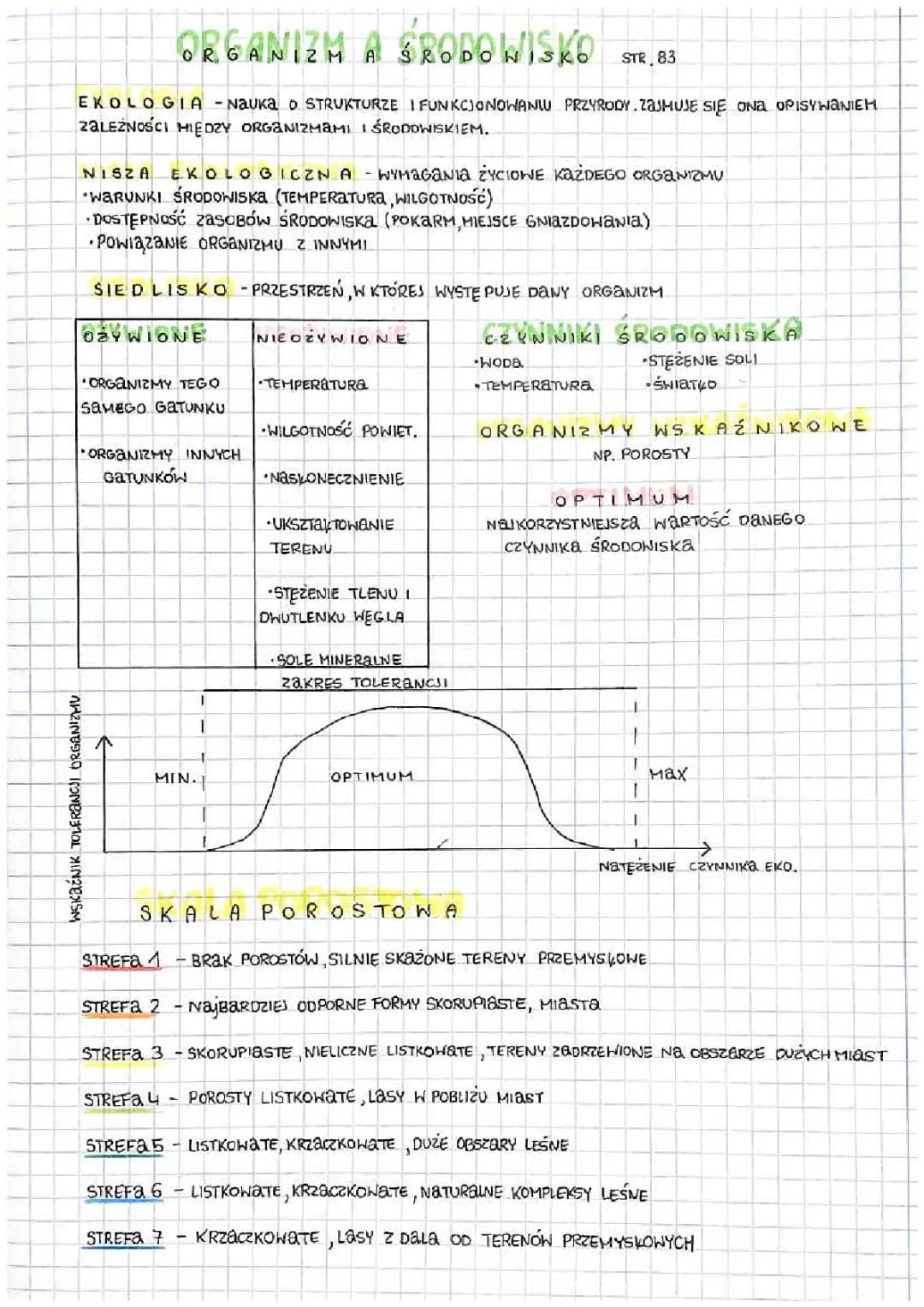 Biologia Ekologia 
