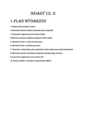 Know Dziady cz II thumbnail