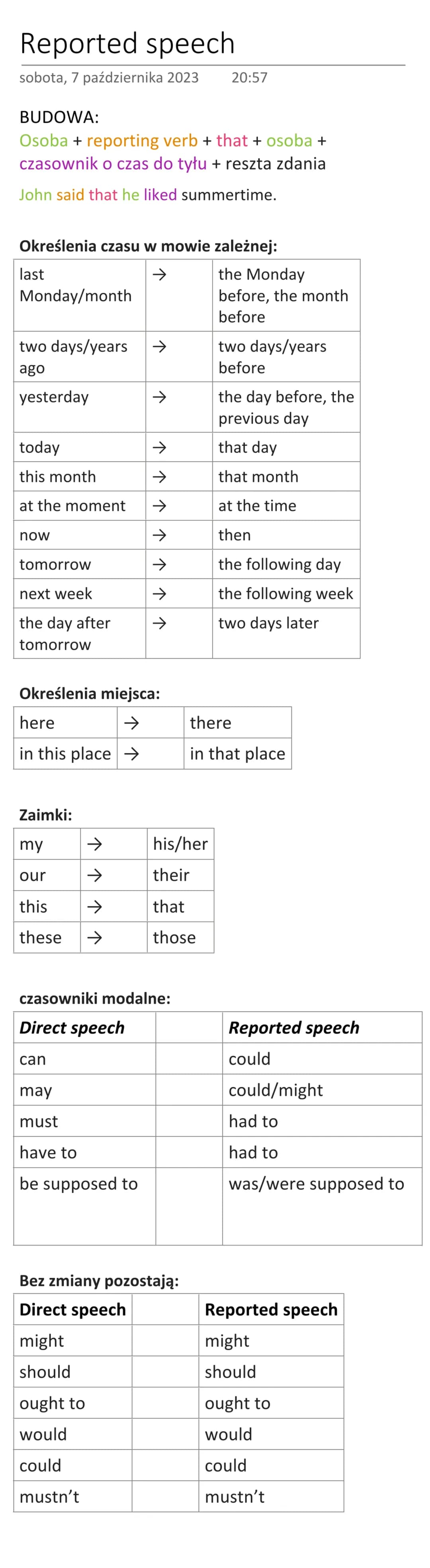 Reported speech