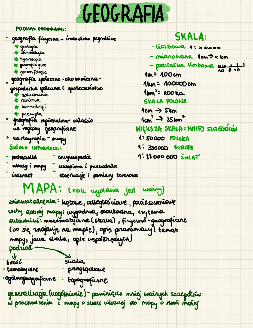 Geografia 