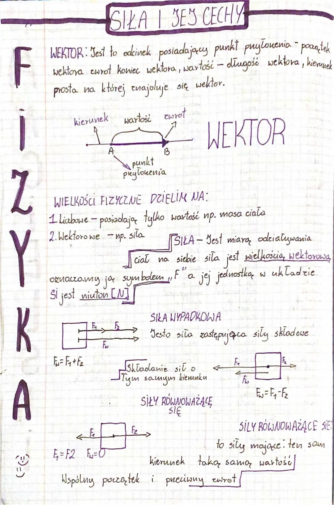 siła i jej cechy