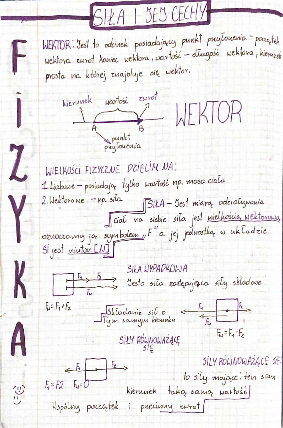 F
Z
Y
K
A
(3)=)
SILA I SES CECHY
WEKTOR: Jest to odcinek posiadający punkt phyłowenia - początek
wektora zwrot koniec wektora, wartość - dłu