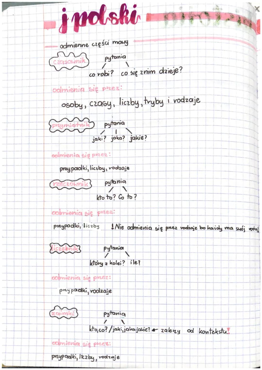 # jpolski

odmienne części тону

Czasownik

Pytania

co robi? co się znim dzieje?

odmienia się prez:

osoby, czasy, liczby, tryby i rodzaje