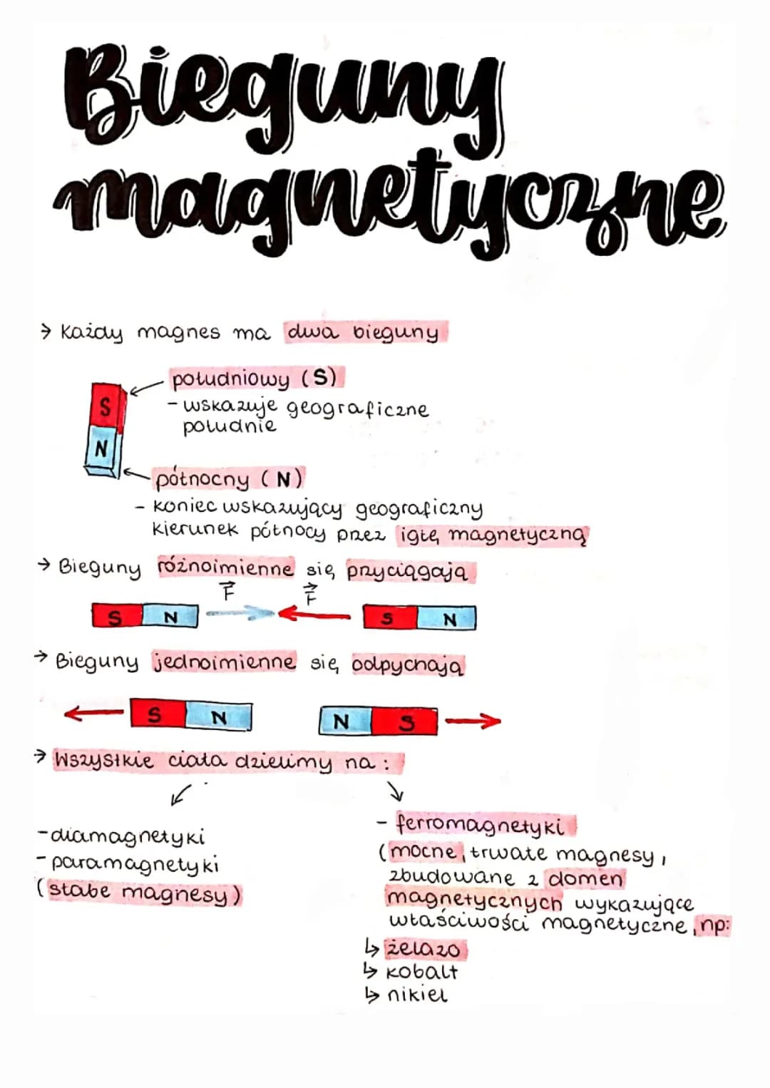 Magnetyzm dla dzieci - Bieguny magnetyczne i ich kolory, Pole magnetyczne wokół przewodnika z prądem