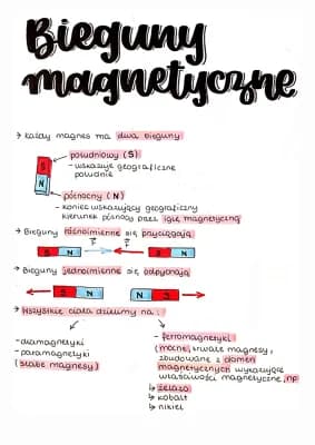 Know Magnetyzm -  Bieguny magnetyczne notatka thumbnail