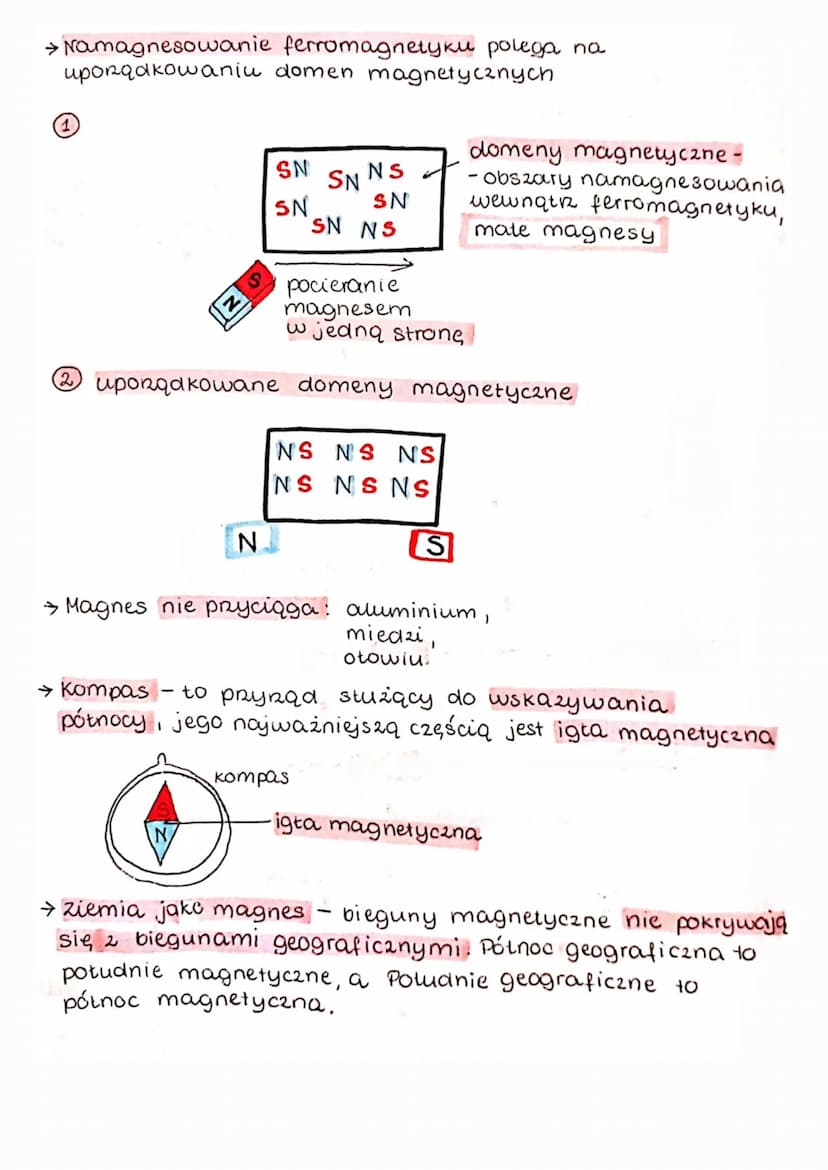 Bieguny
magnetyczne
→ Każdy magnes ma dwa bieguny
południowy (S)
- wskazuje geograficzne
południe
S
N
•północny (N)
koniec wskazujący geogra