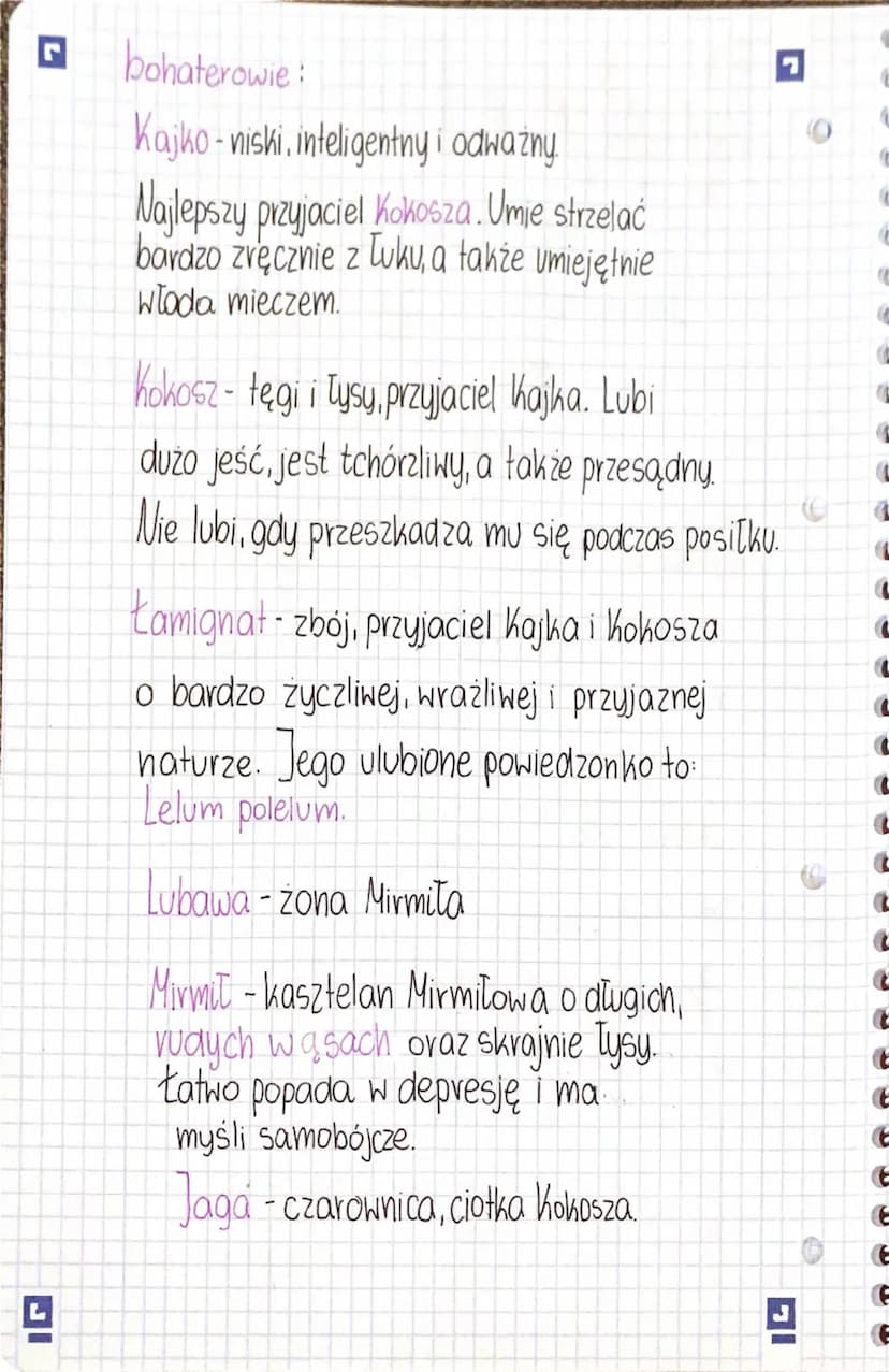 •
•
Hayko i kolorz
Szkoła lalania
autor - Janusz Christa
rodzaj literacki-epika
gatunek literacki-komiks
.
motywy
przyjaźń
walka
⚫ nauka
cza