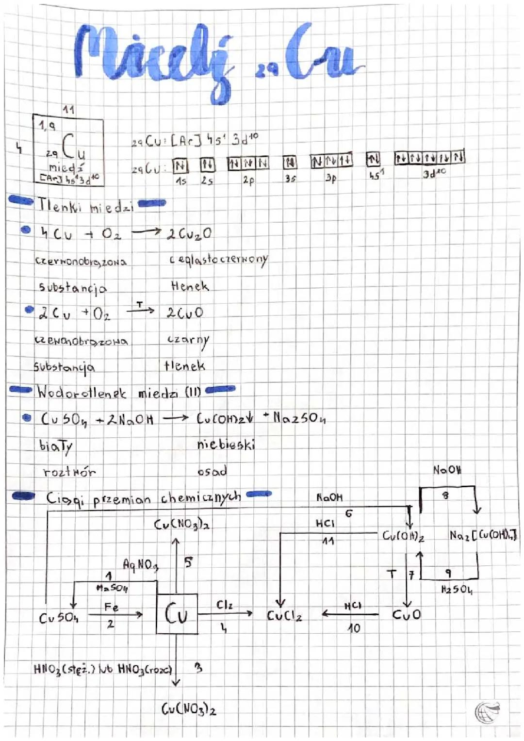 Notatki o Miedzi dla Maturzystów 2023/2024/2025