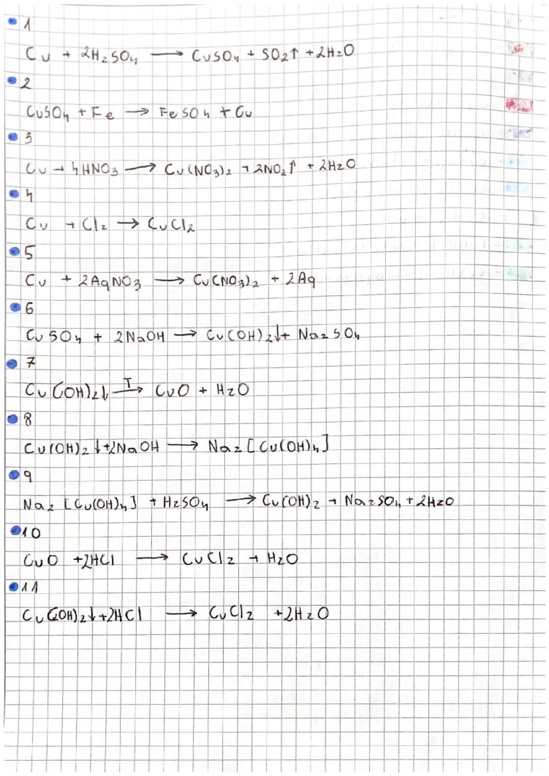 1,9
Micelý „Cu
11
29 Cu
mied
[Ar] hs 3d 10
Tlenki miedzi
• 4 (v + 0₂
Czerwonobrezona
Substancja
20+0₂
czewch obrazo Na
Cv 50h
29 Cu³ [Ar] 45