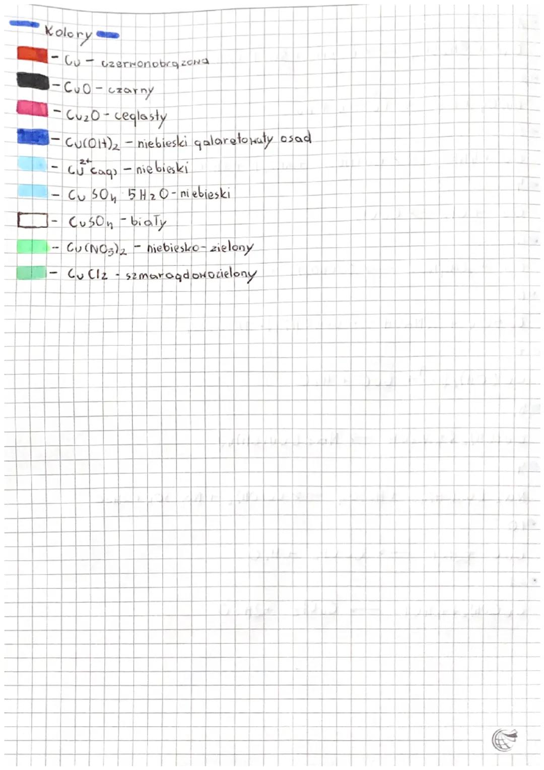 1,9
Micelý „Cu
11
29 Cu
mied
[Ar] hs 3d 10
Tlenki miedzi
• 4 (v + 0₂
Czerwonobrezona
Substancja
20+0₂
czewch obrazo Na
Cv 50h
29 Cu³ [Ar] 45