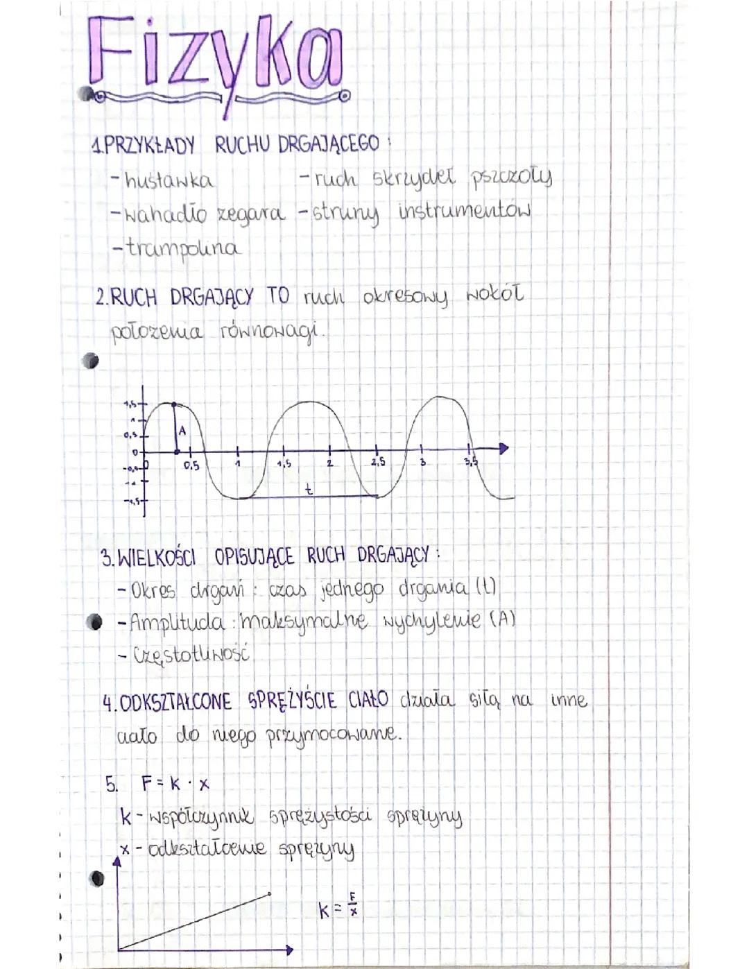 Ruch Drgający w Fizyce: Wyjaśnienie i Przykłady