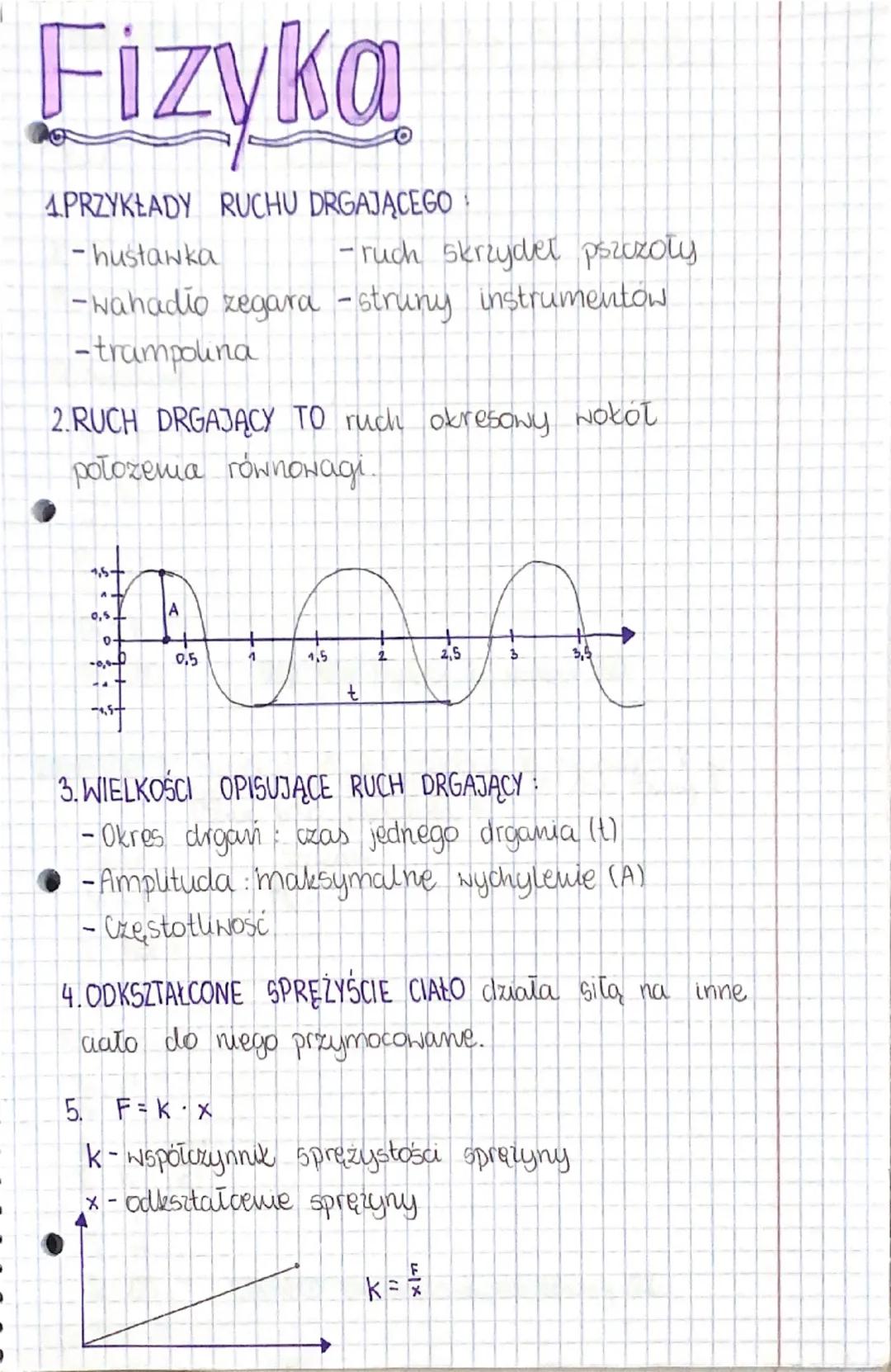 Fizyka
1.PRZYKŁADY RUCHU DRGAJĄCEGO
- hustawka
-ruch skrzydeł pszczoły
-wahadło zegara - struny instrumentow
- trampolina
2.RUCH DRGAJĄCY TO