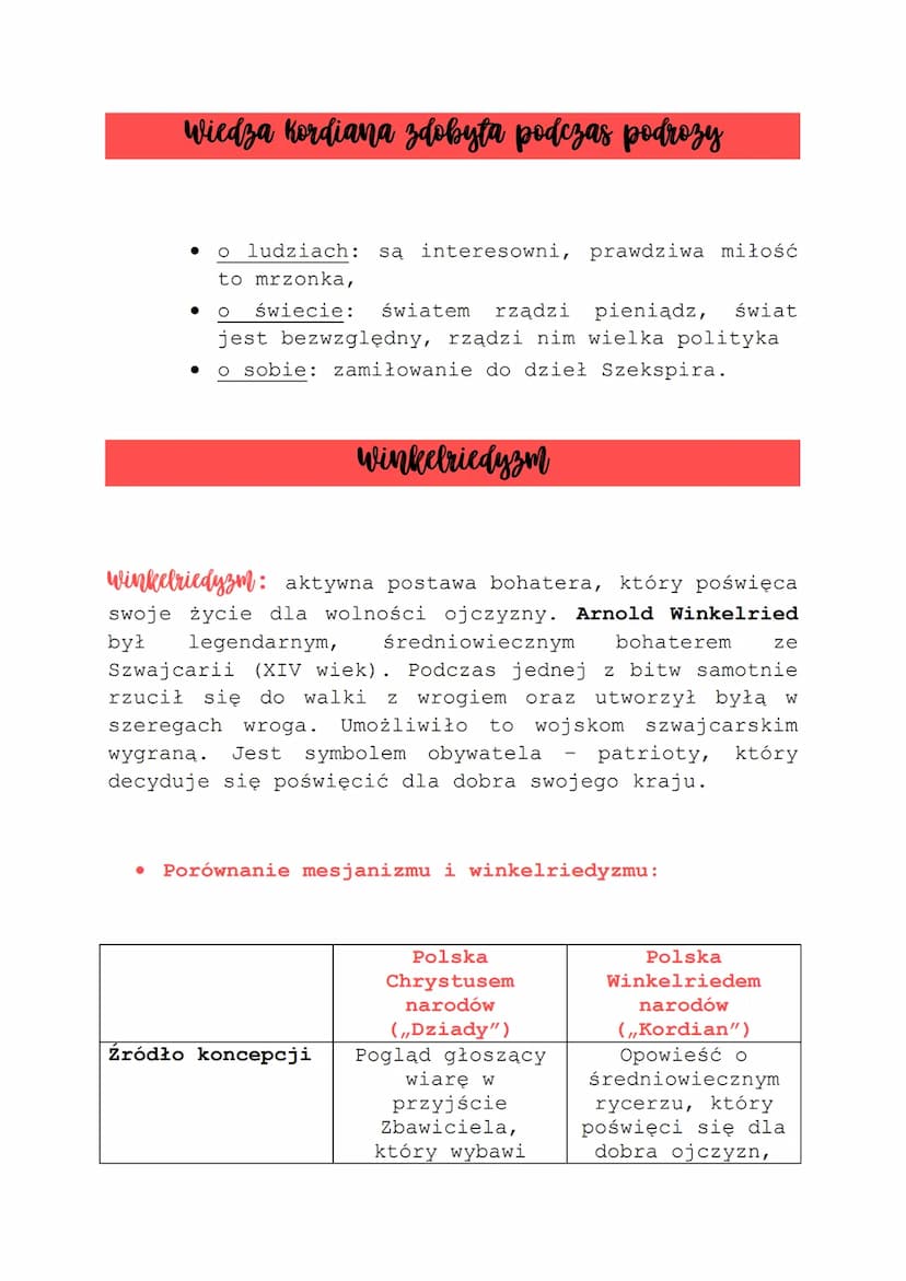 Kordian
Problematyka
• próba dokonania oceny powstania listopadowego,
• polemika z mesjanizmem III części „Dziadów",
historia bohatera poszu